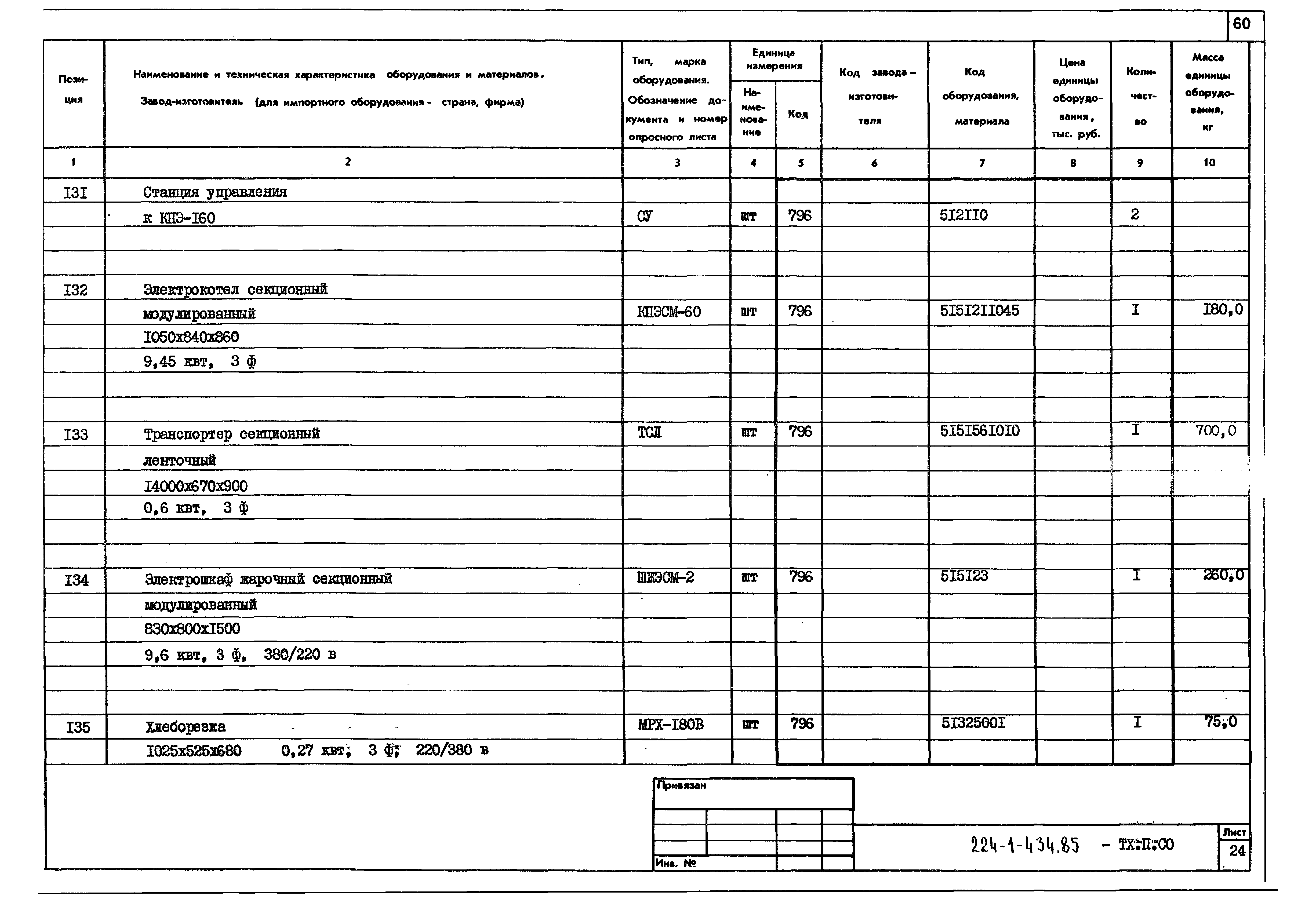 Типовой проект 224-1-434.85