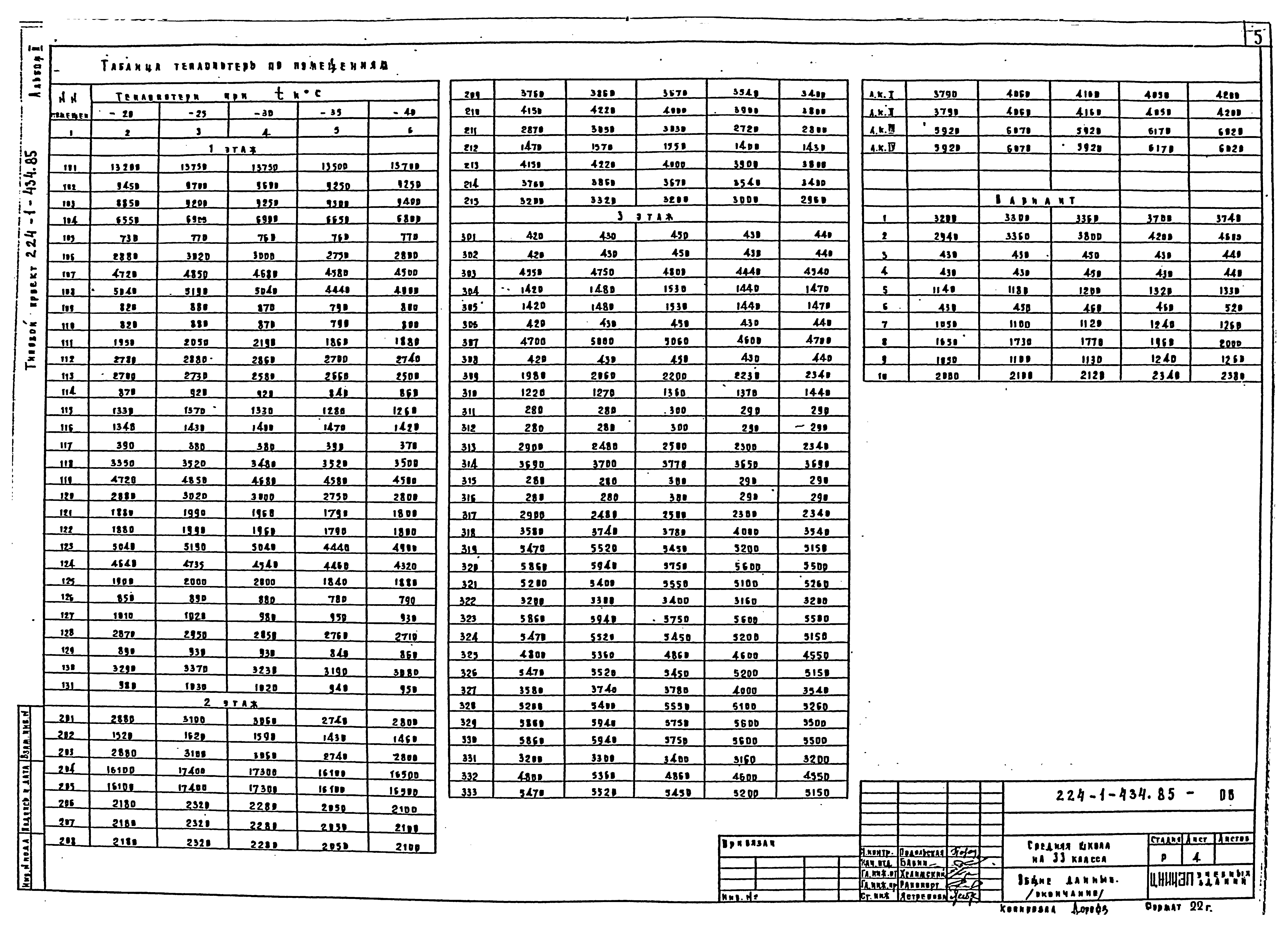 Типовой проект 224-1-434.85