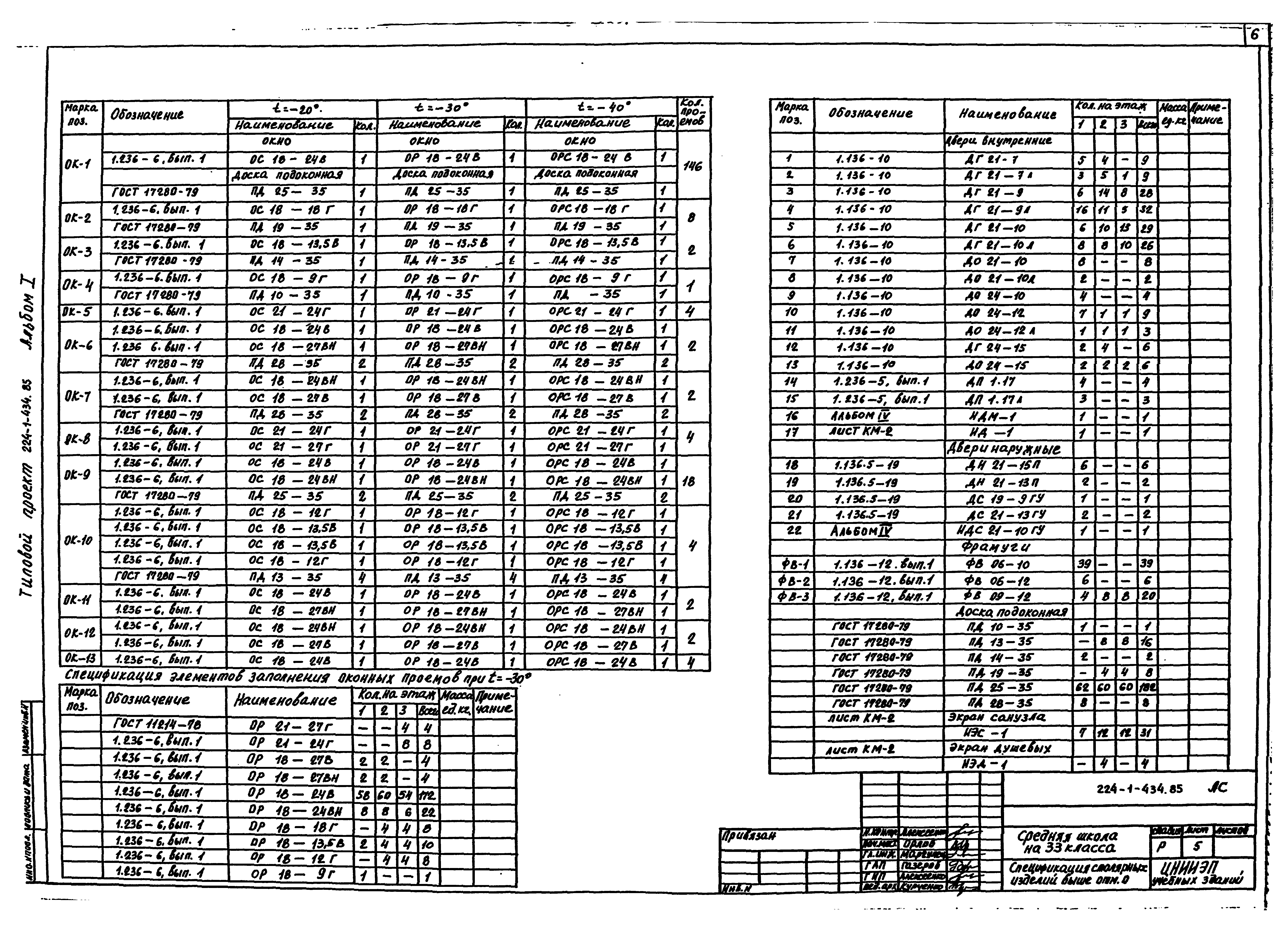 Типовой проект 224-1-434.85