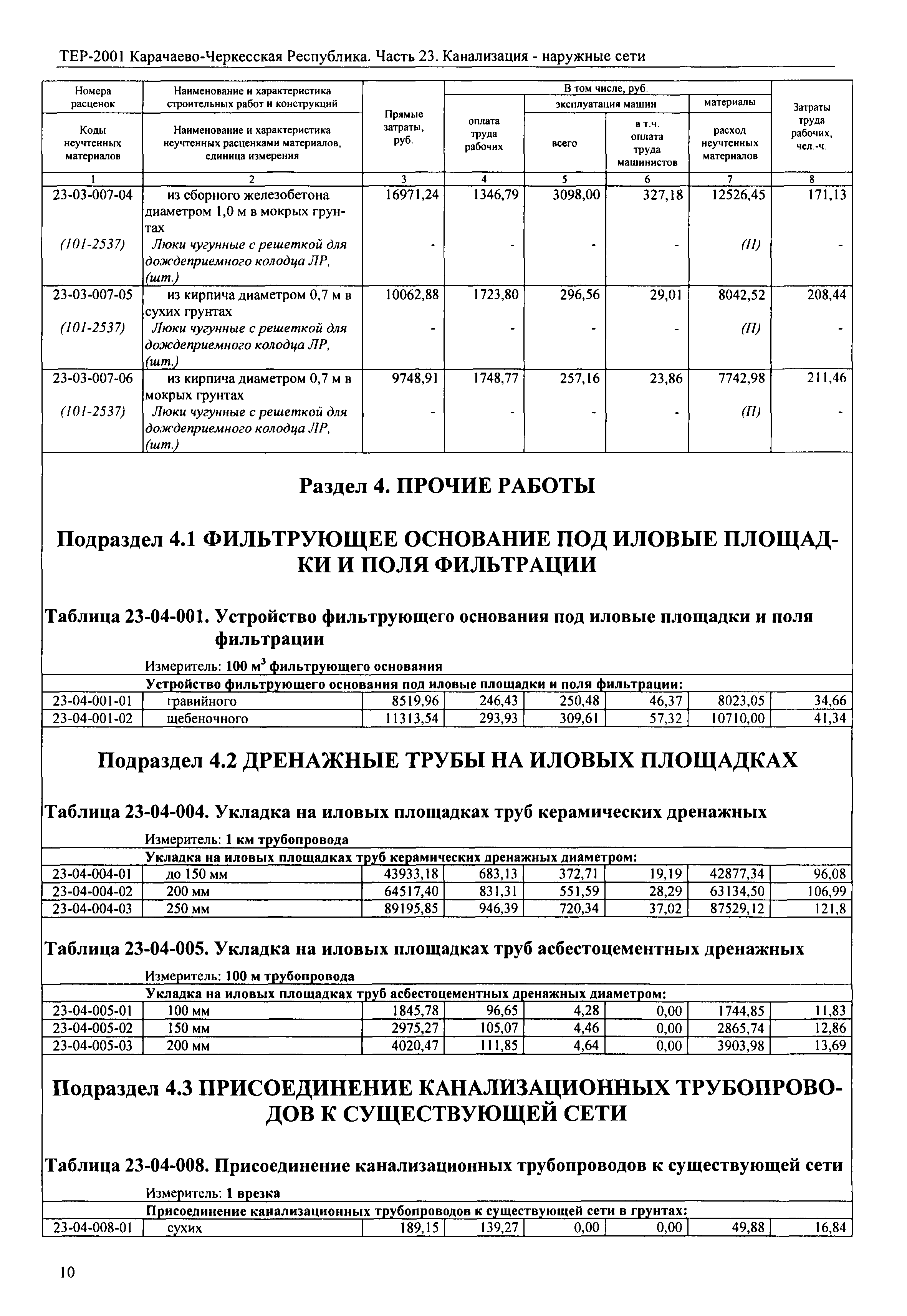 ТЕР 81-02-23-2001