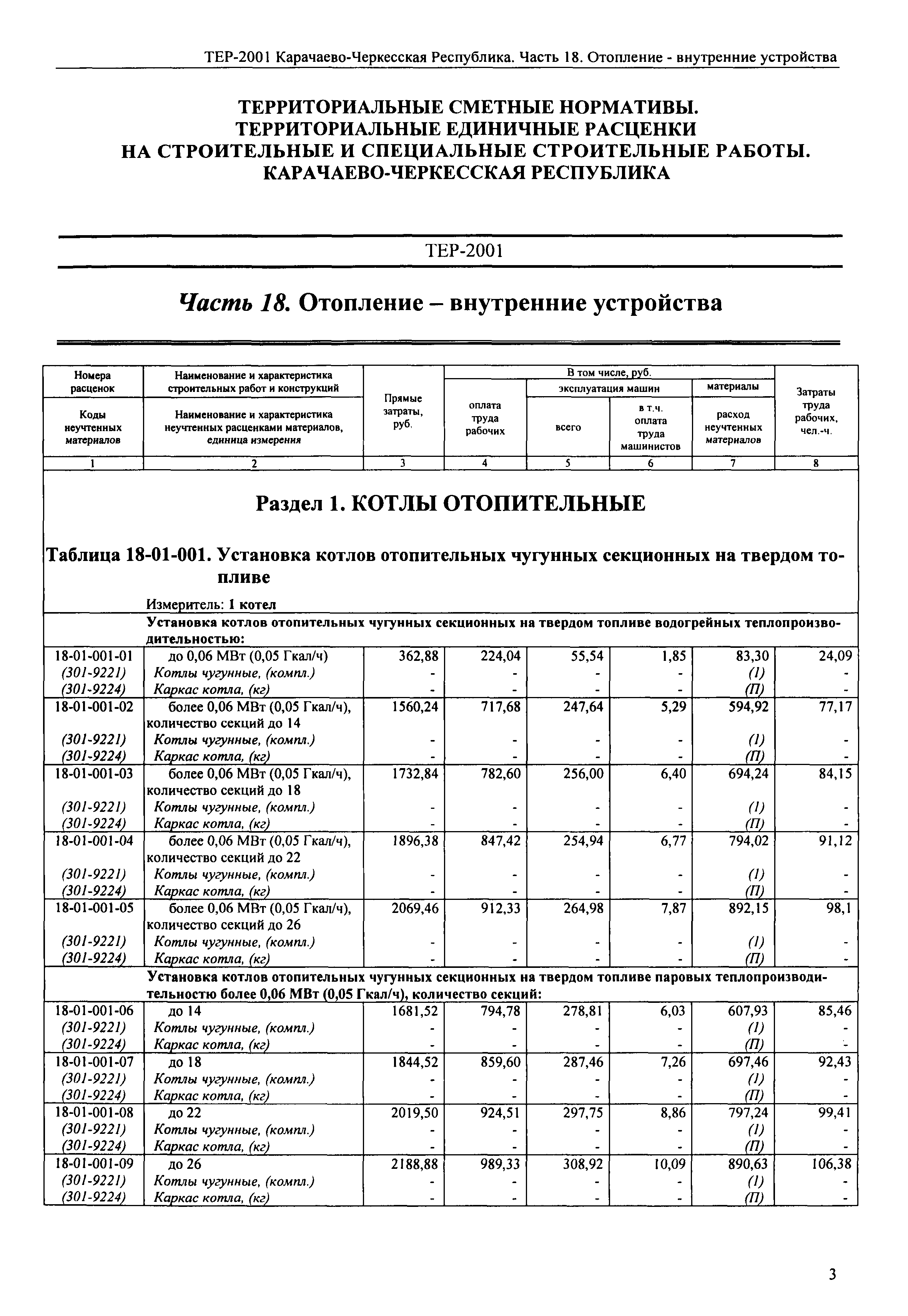 ТЕР 81-02-18-2001