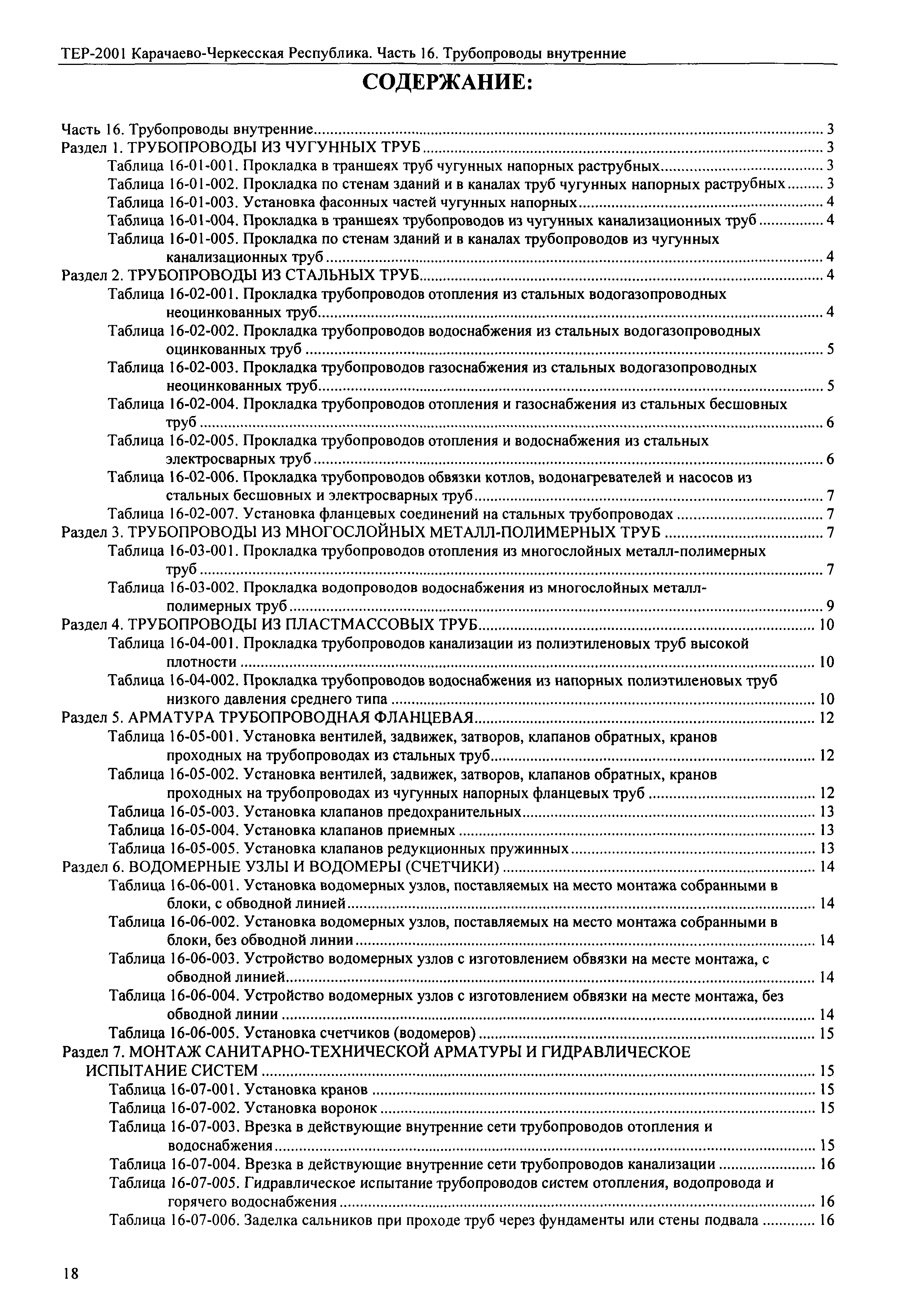 ТЕР 81-02-16-2001
