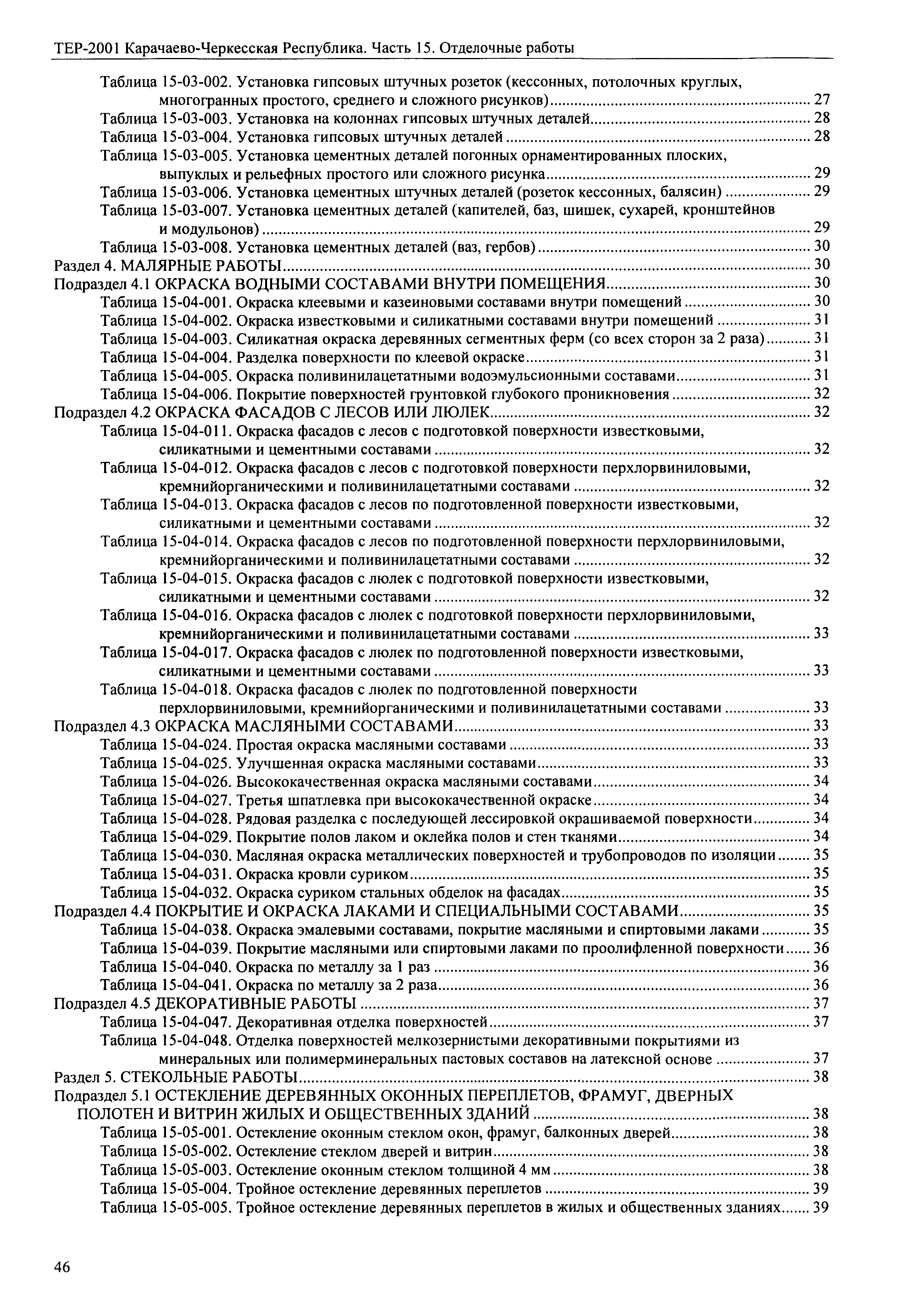 ТЕР 81-02-15-2001