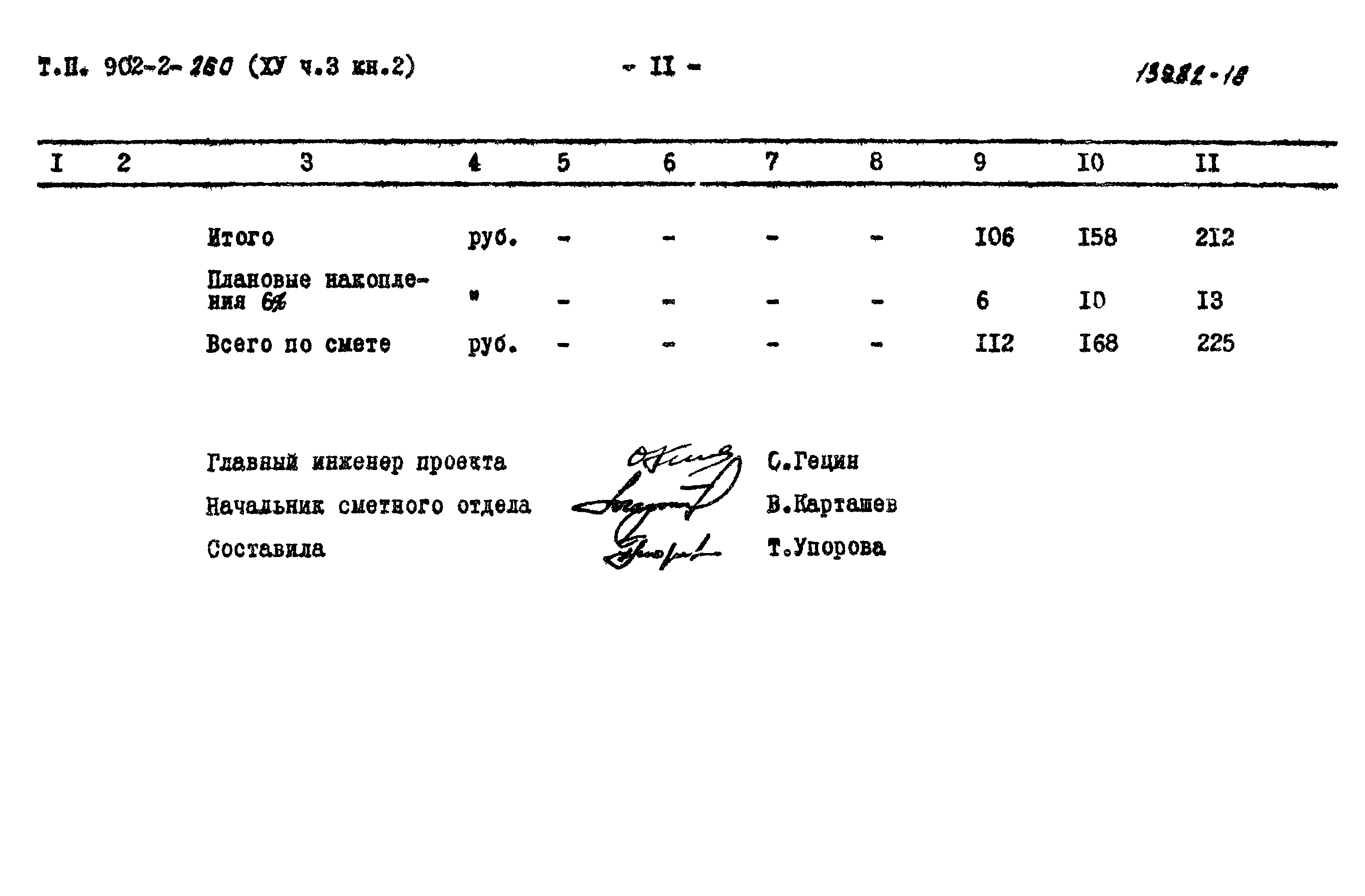 Типовой проект 902-2-258