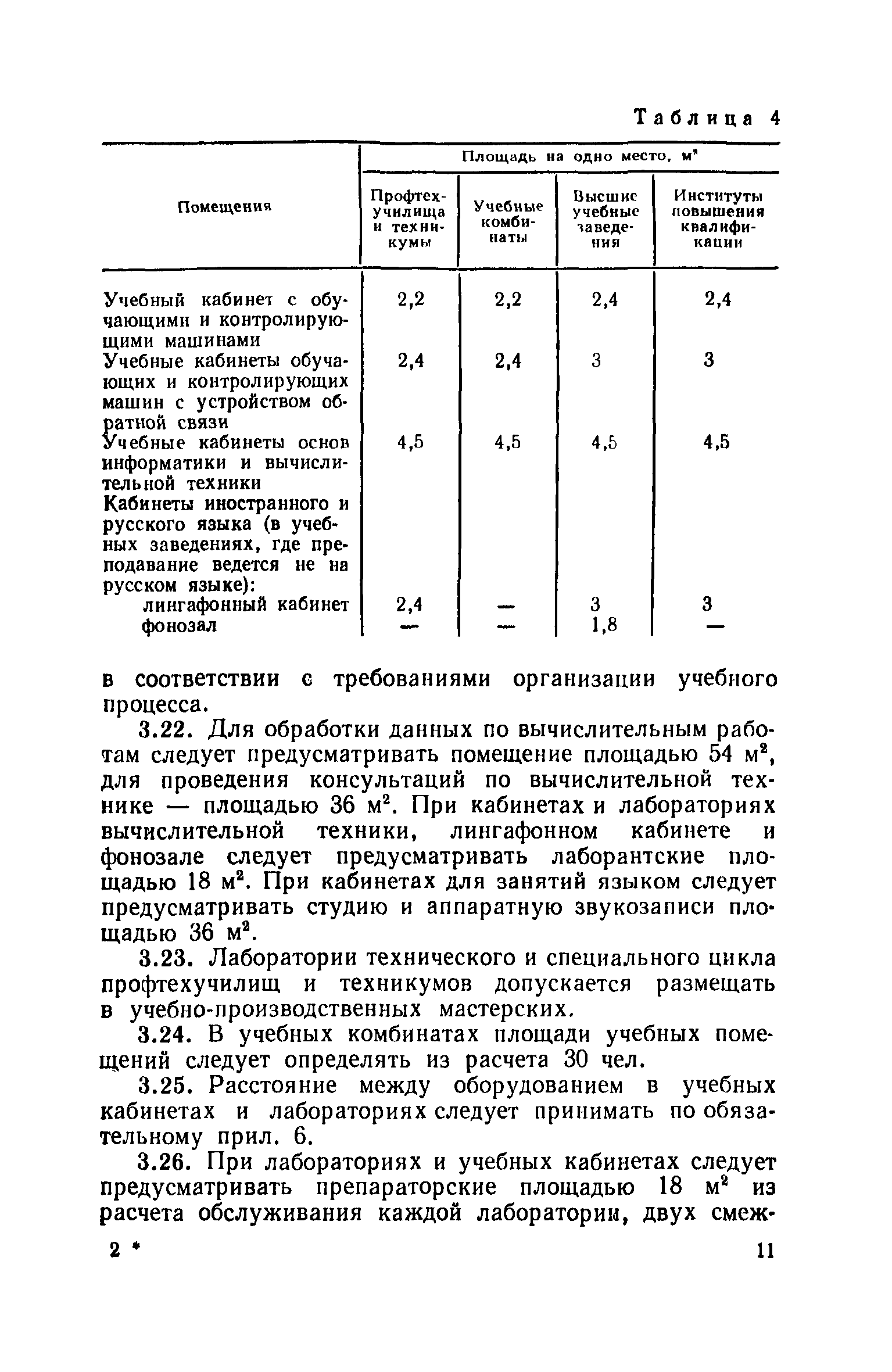 ВСН 51-86/Госгражданстрой