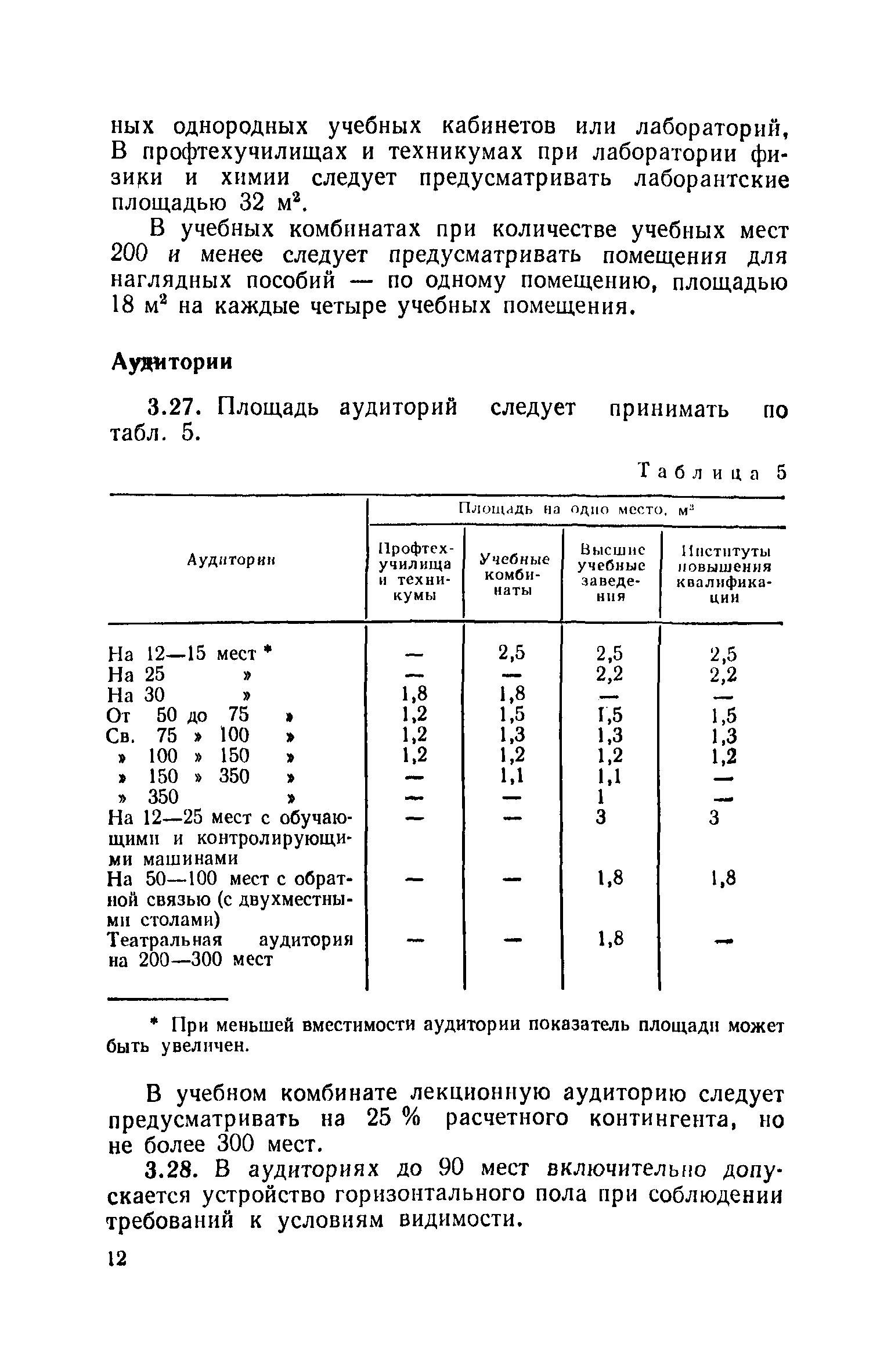 ВСН 51-86/Госгражданстрой