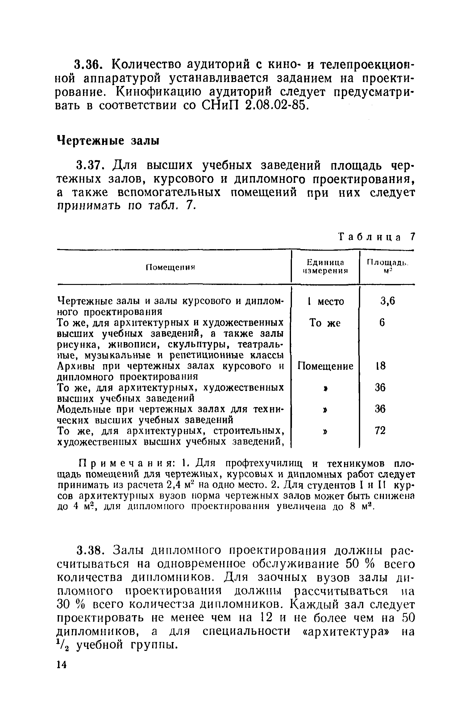 ВСН 51-86/Госгражданстрой