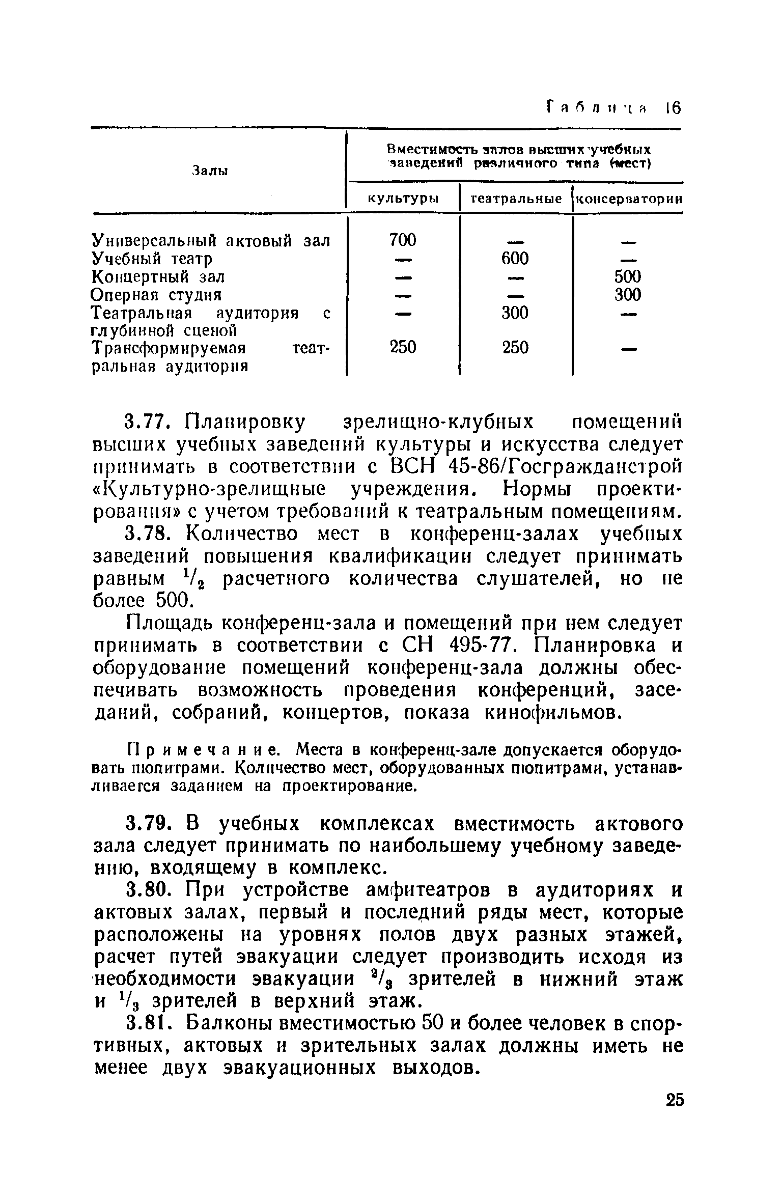 ВСН 51-86/Госгражданстрой