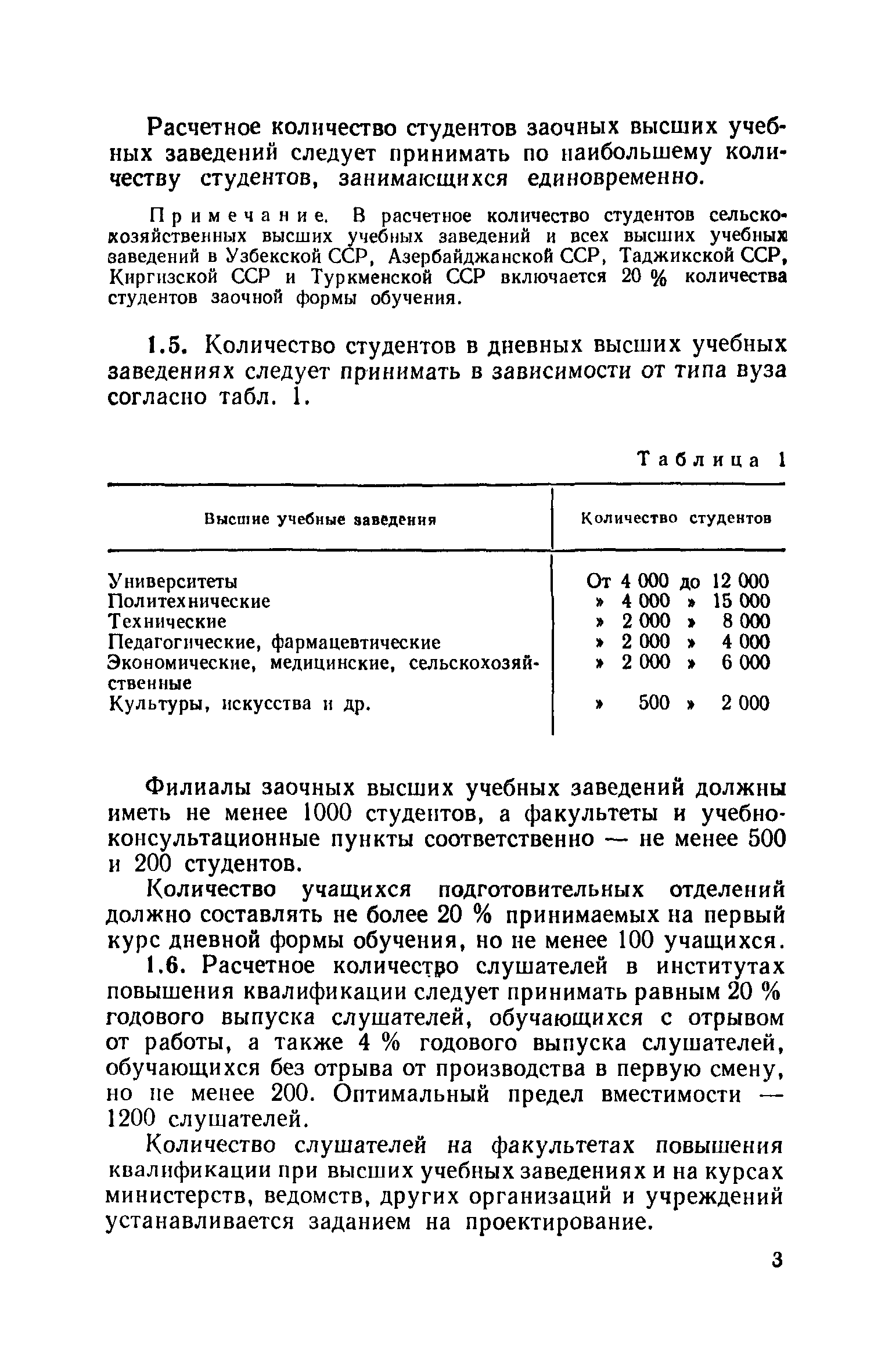 ВСН 51-86/Госгражданстрой