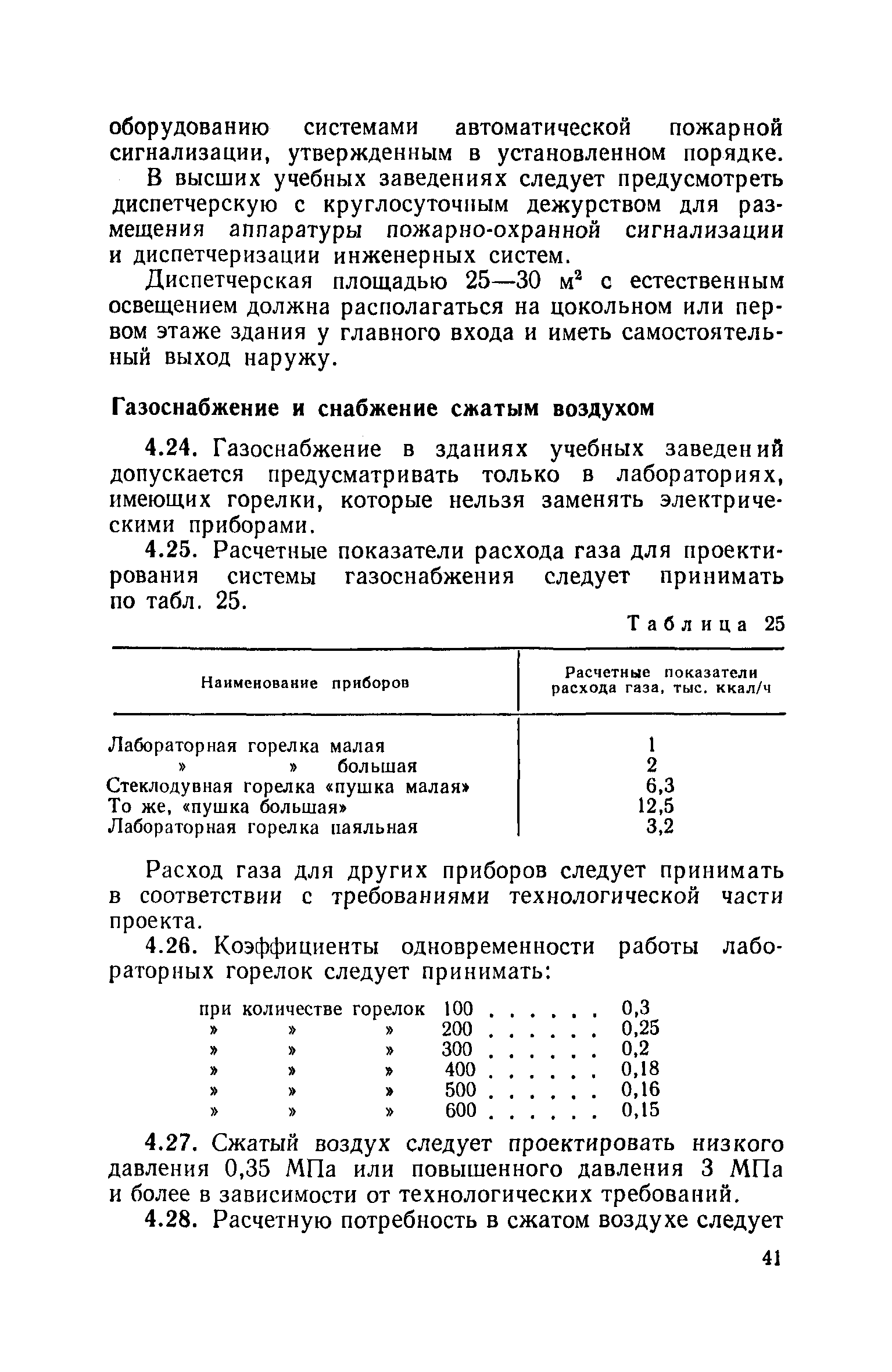 ВСН 51-86/Госгражданстрой