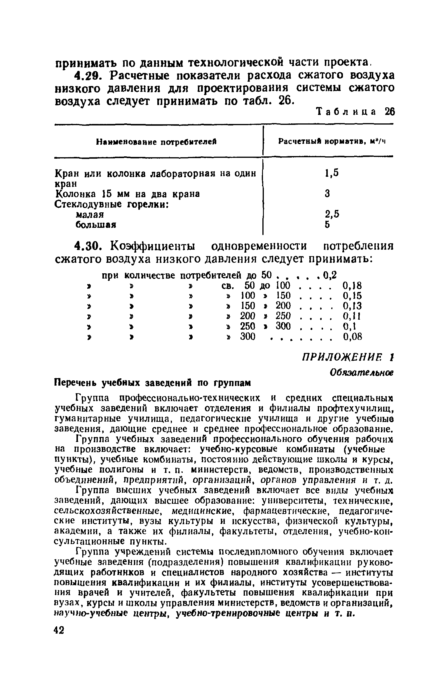 ВСН 51-86/Госгражданстрой