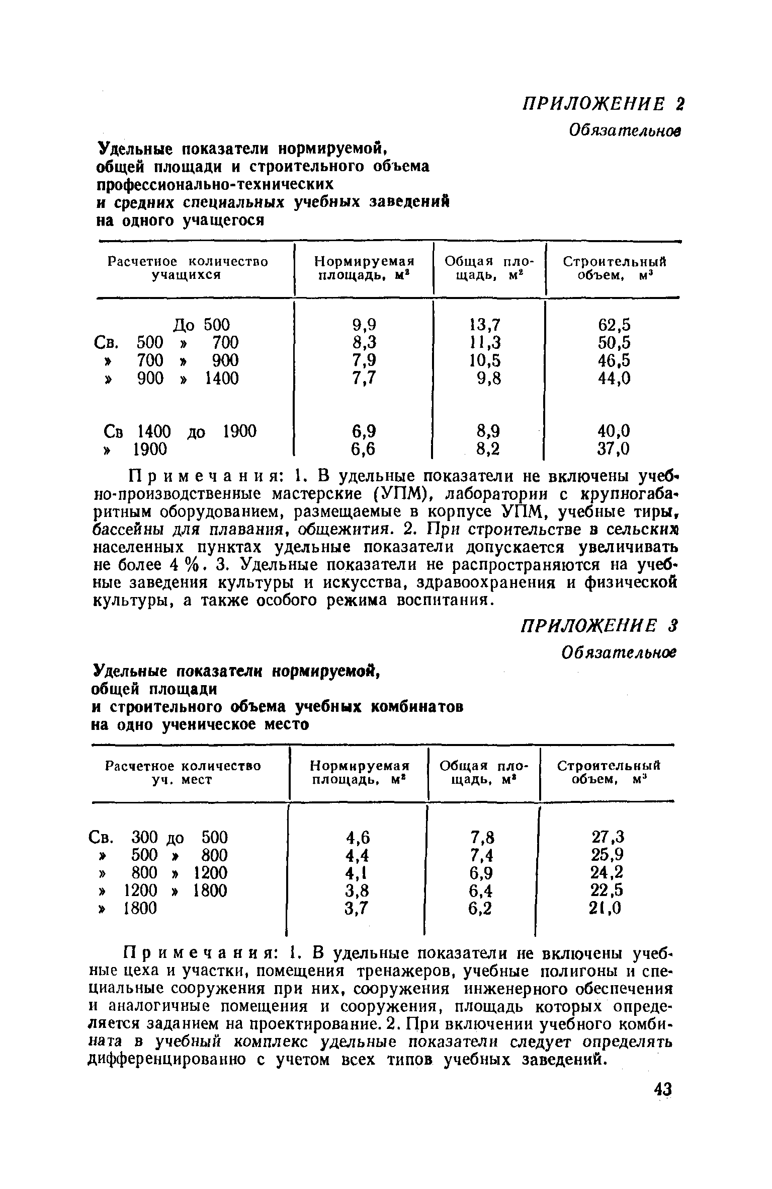 ВСН 51-86/Госгражданстрой