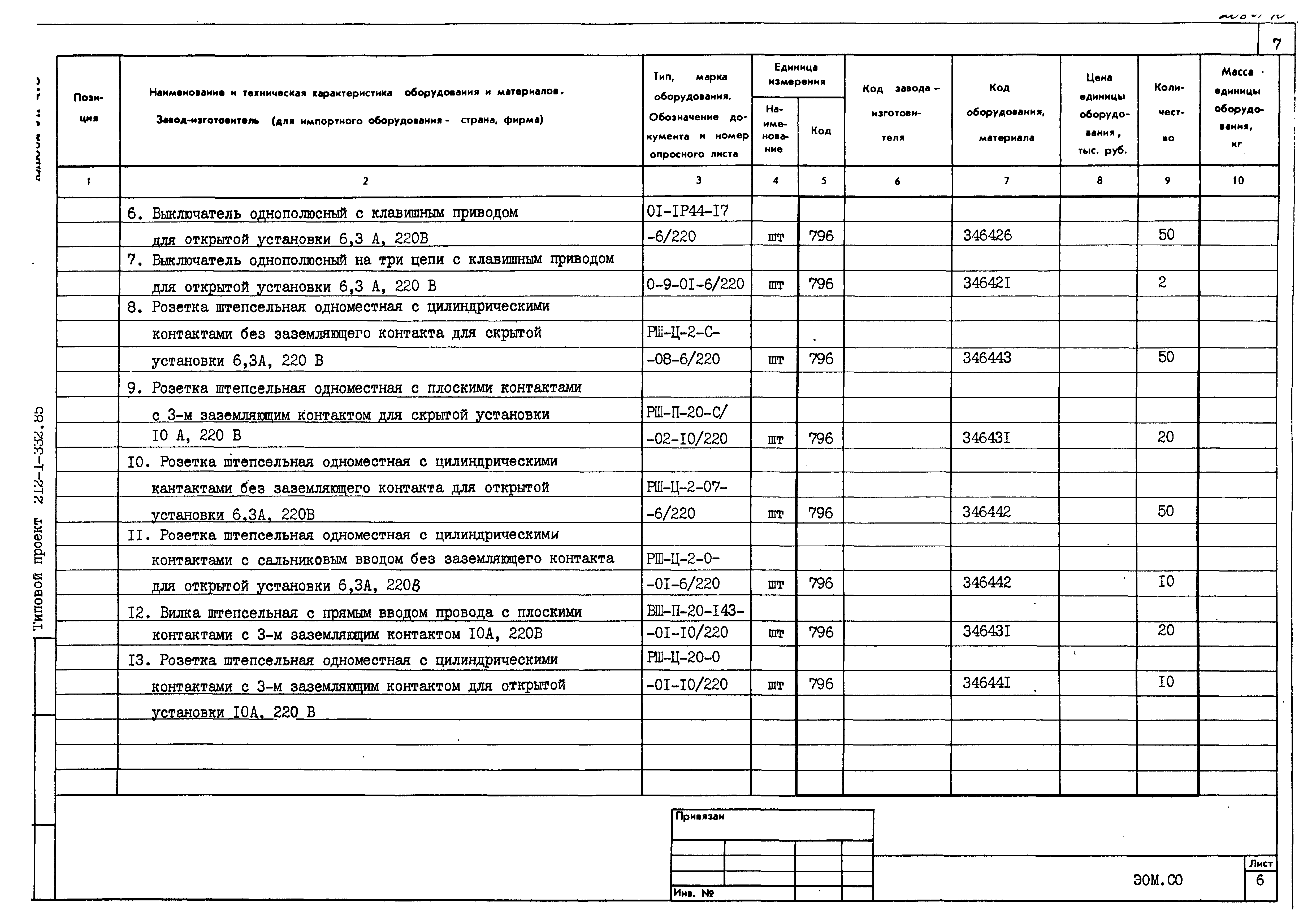 Типовой проект 212-1-332.85