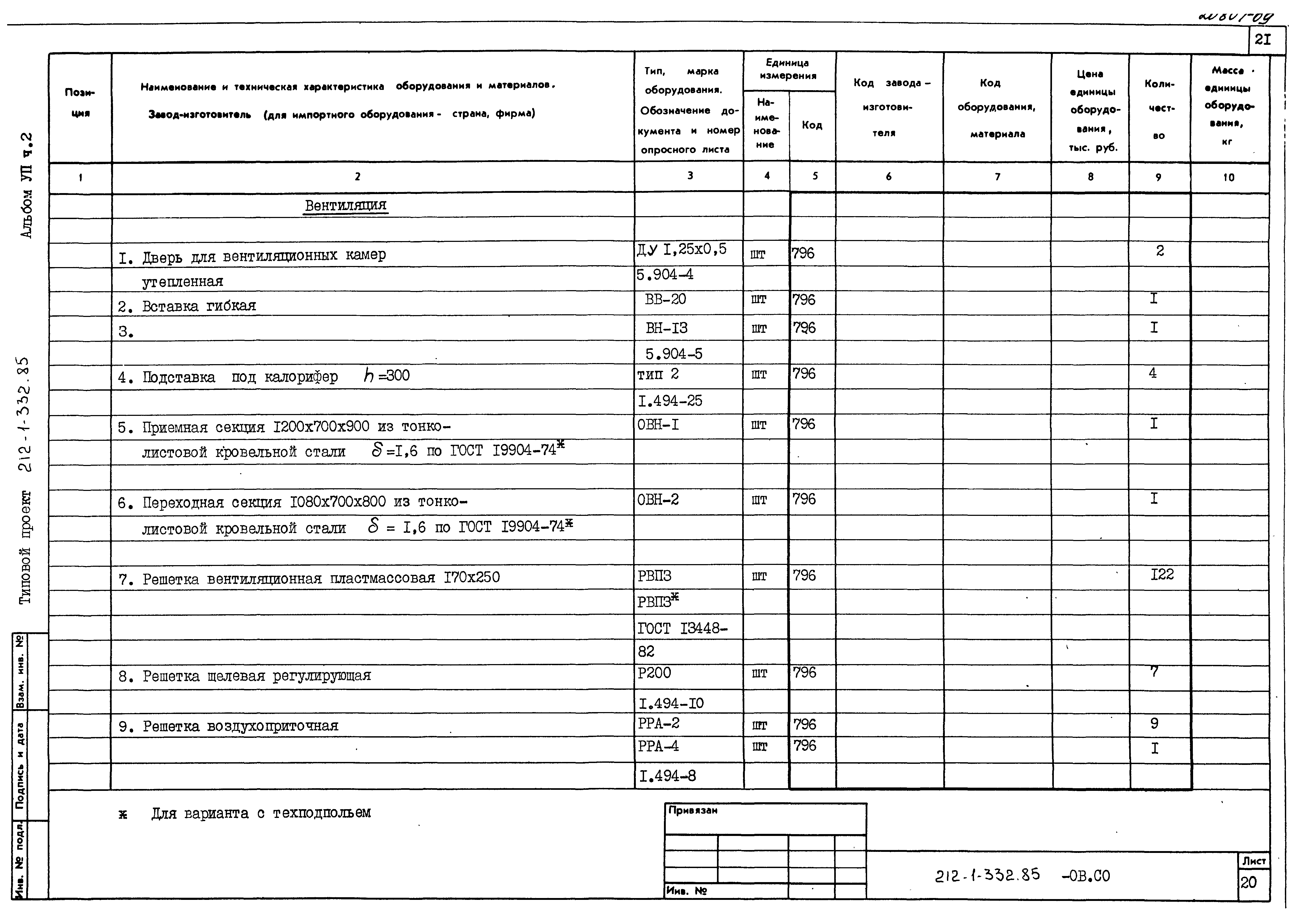 Типовой проект 212-1-332.85