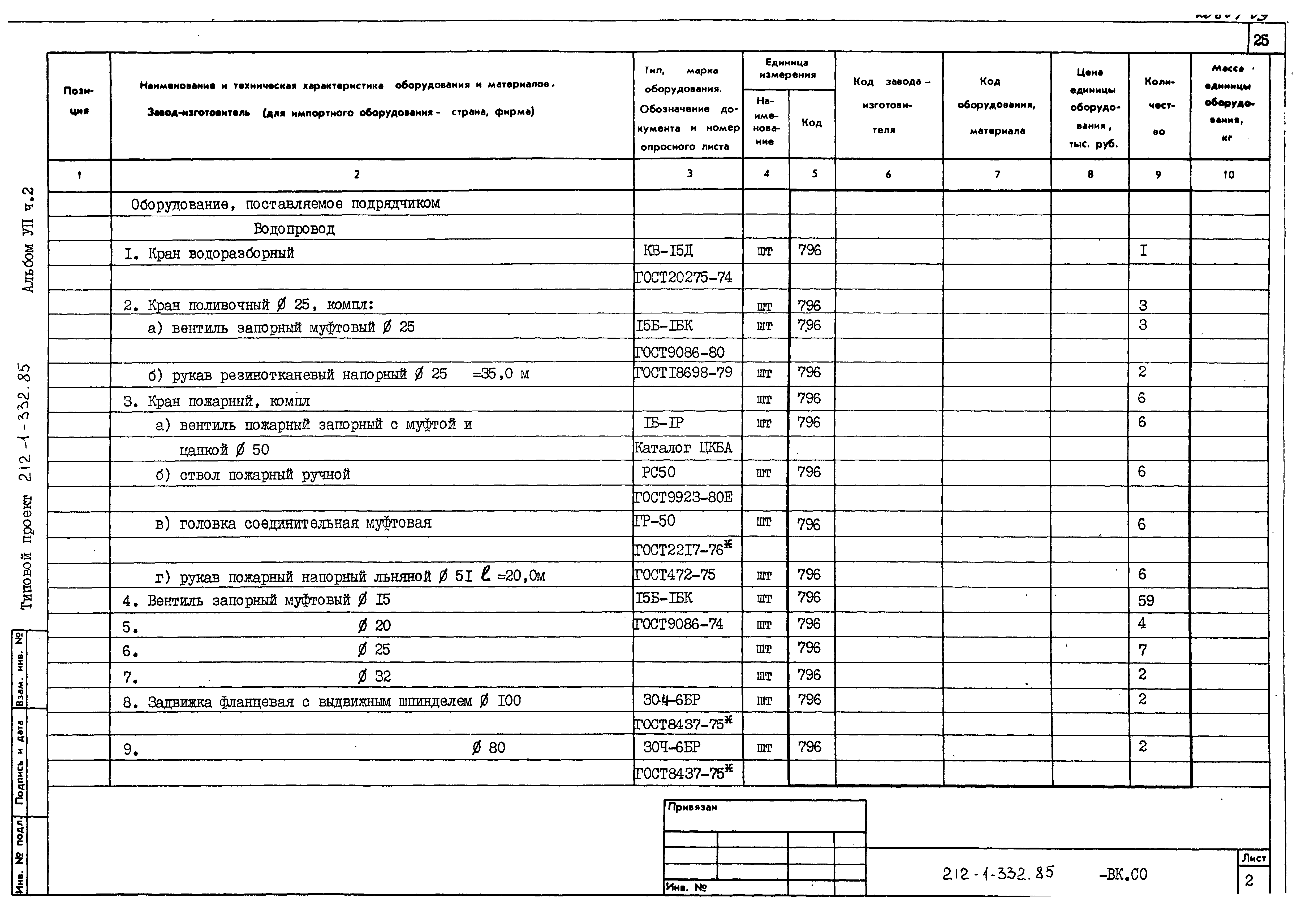 Типовой проект 212-1-332.85