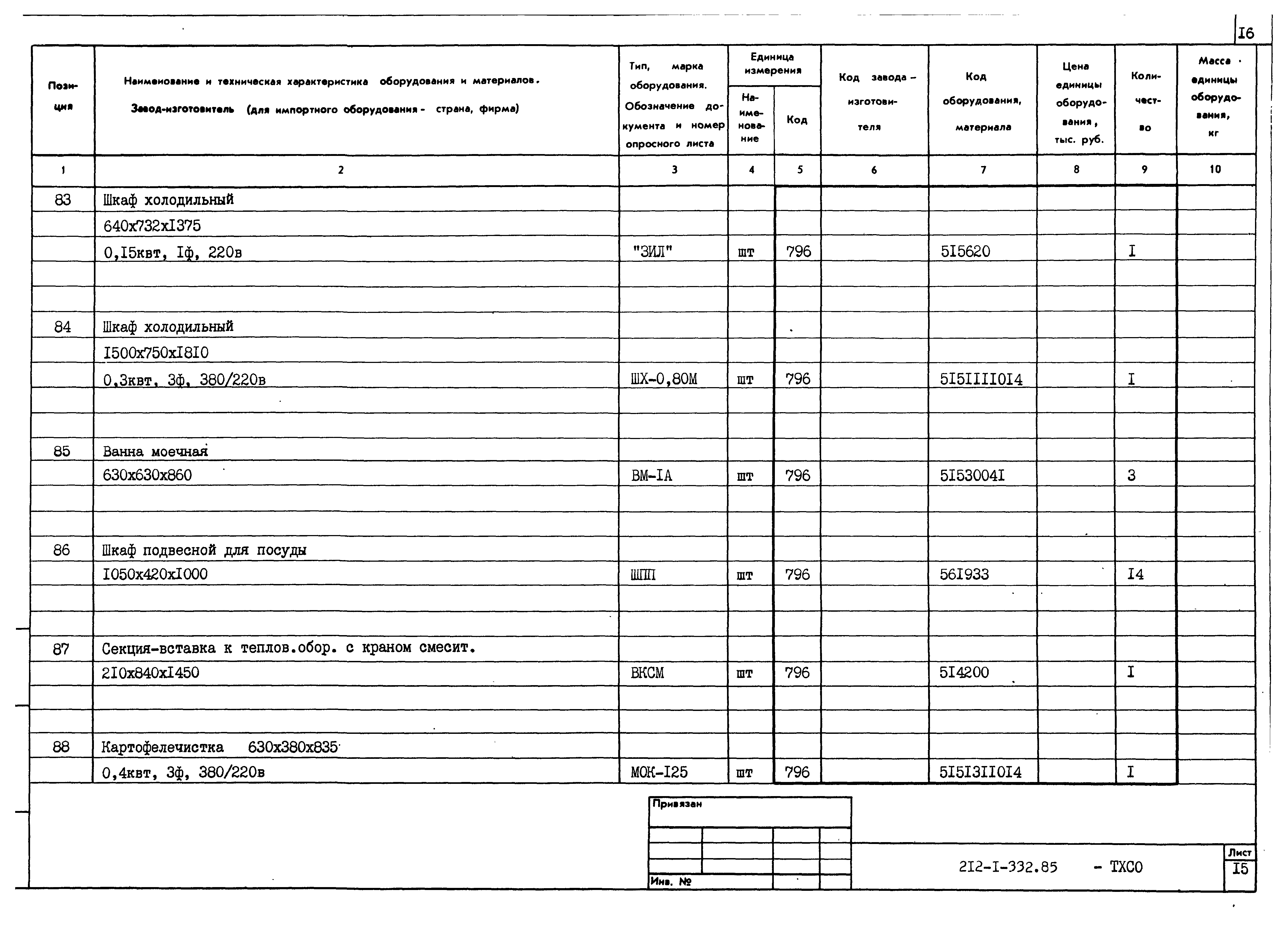 Типовой проект 212-1-332.85