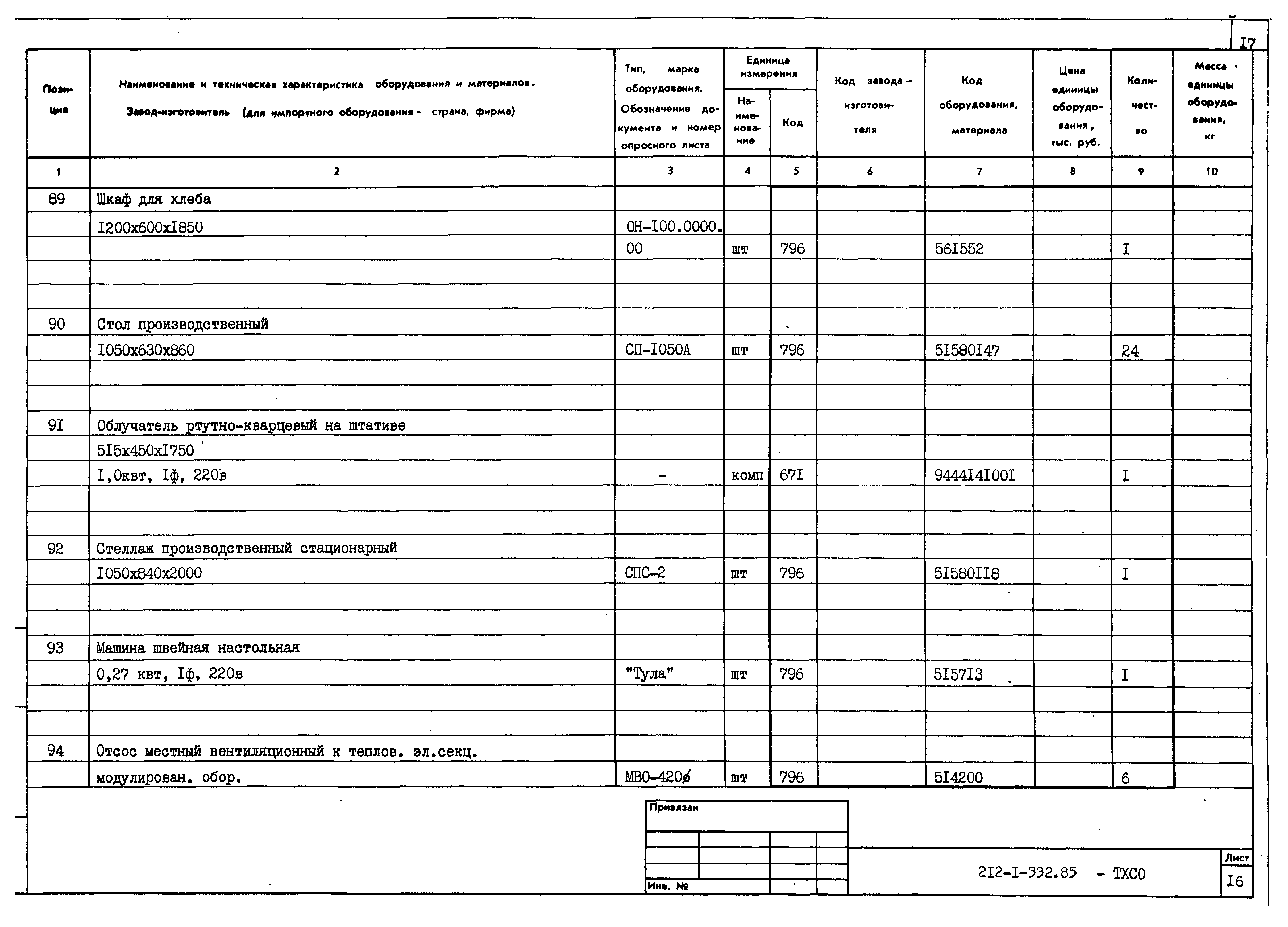 Типовой проект 212-1-332.85