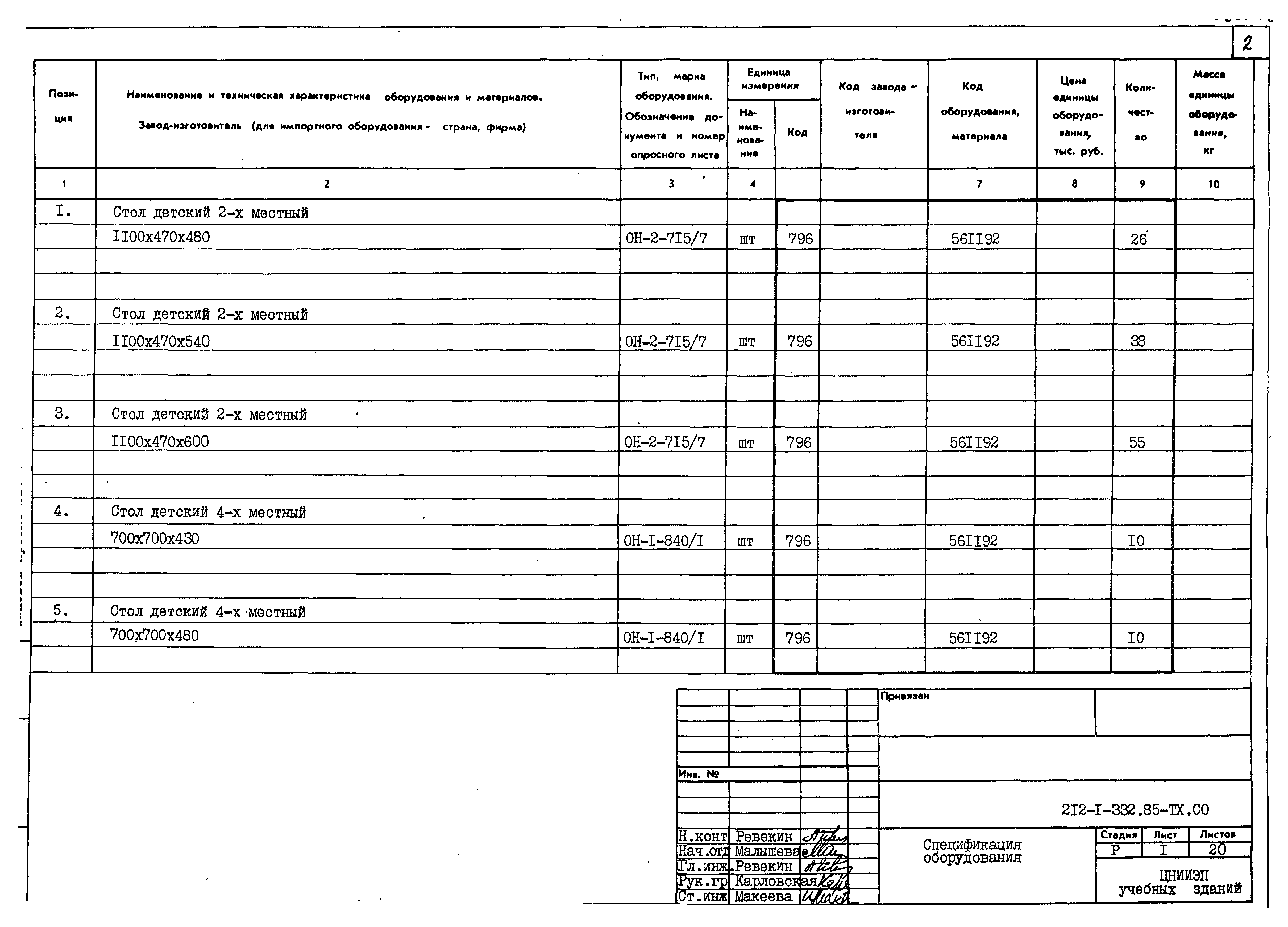 Типовой проект 212-1-332.85