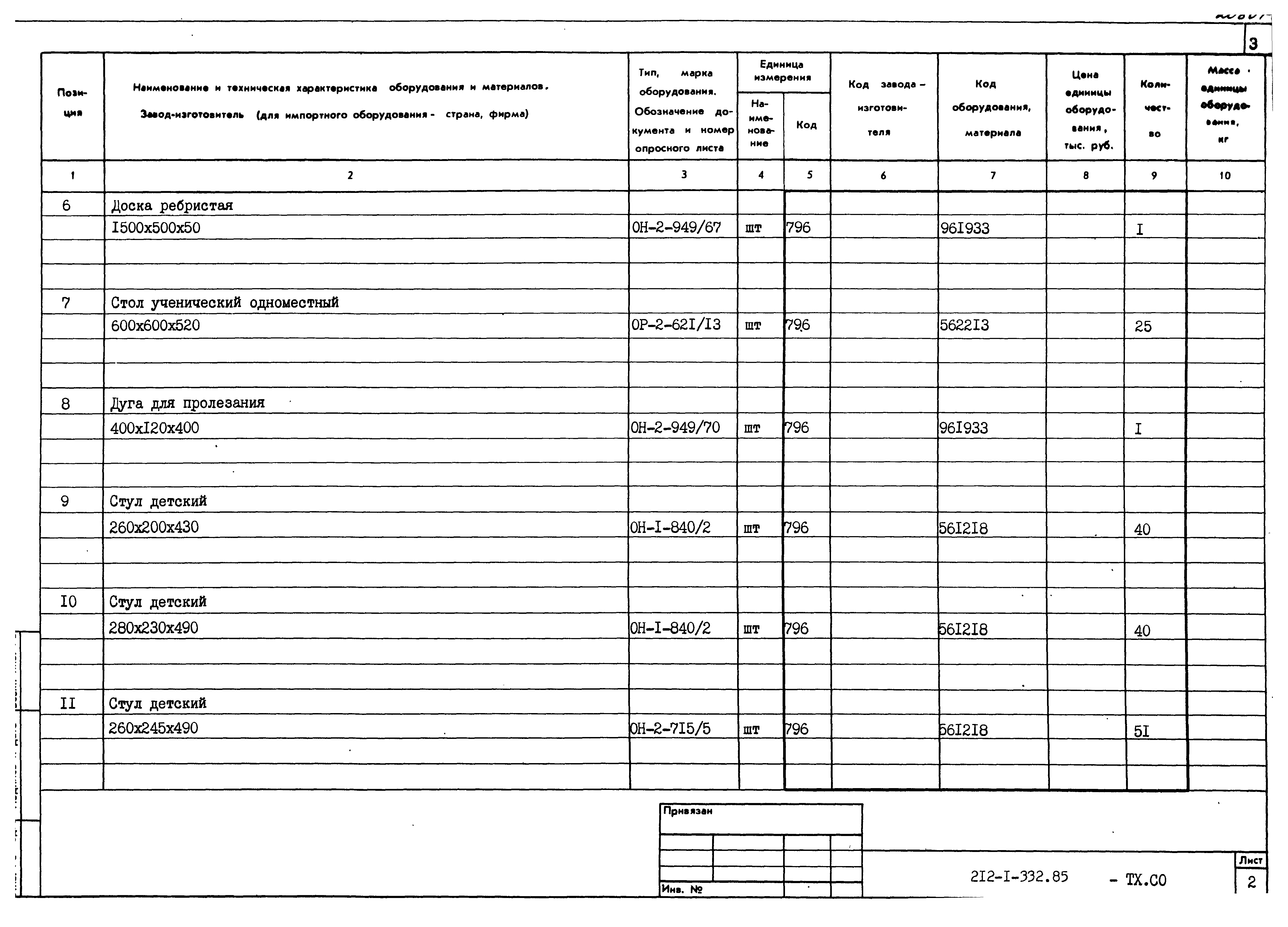 Типовой проект 212-1-332.85