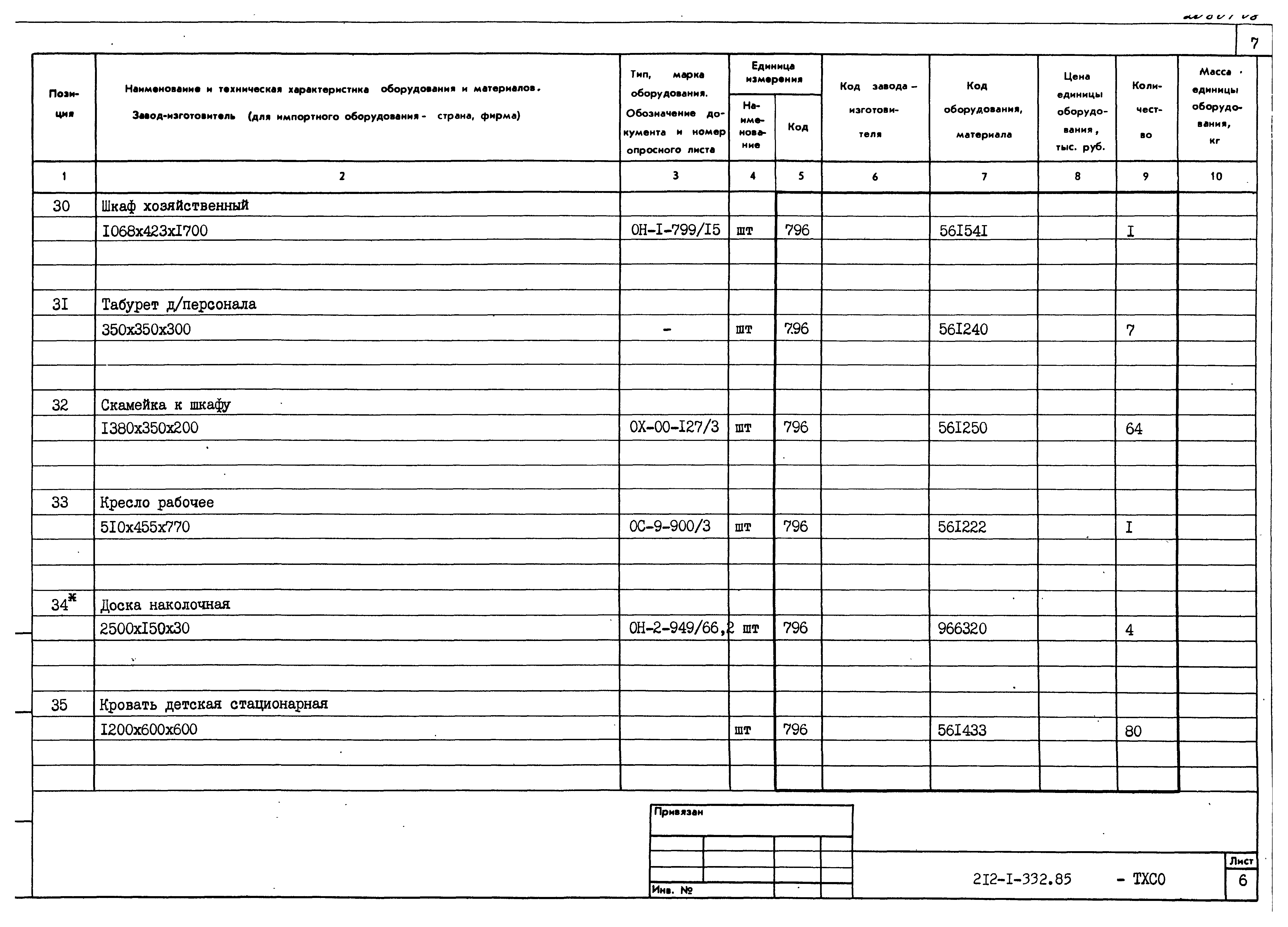 Типовой проект 212-1-332.85