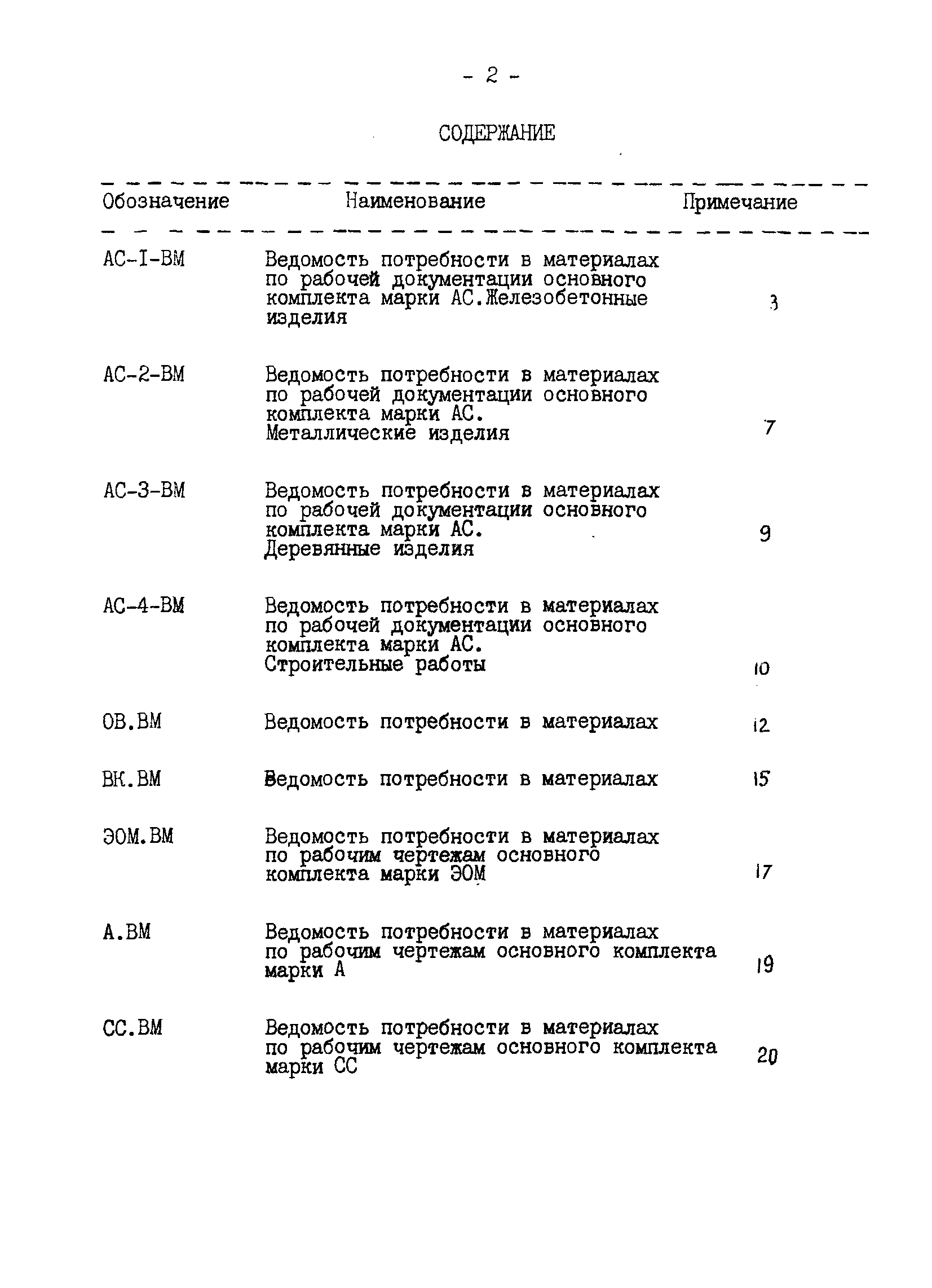 Типовой проект 212-1-332.85
