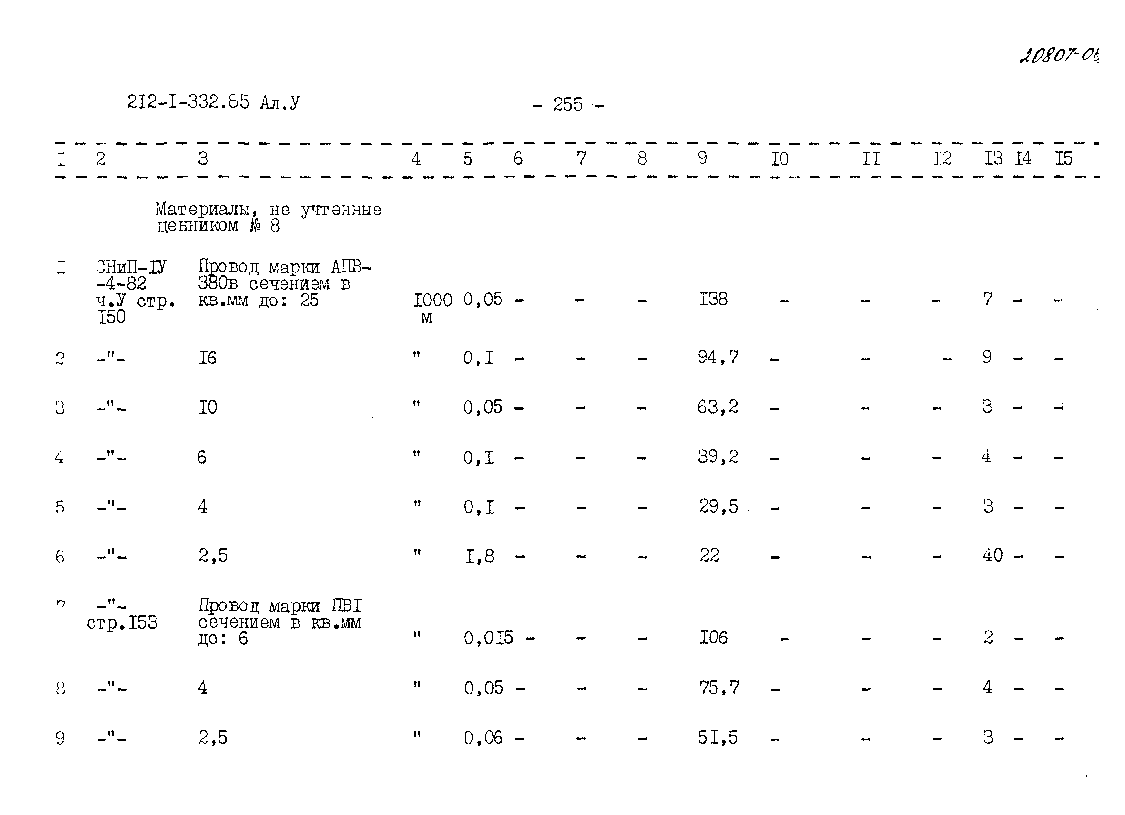 Типовой проект 212-1-332.85