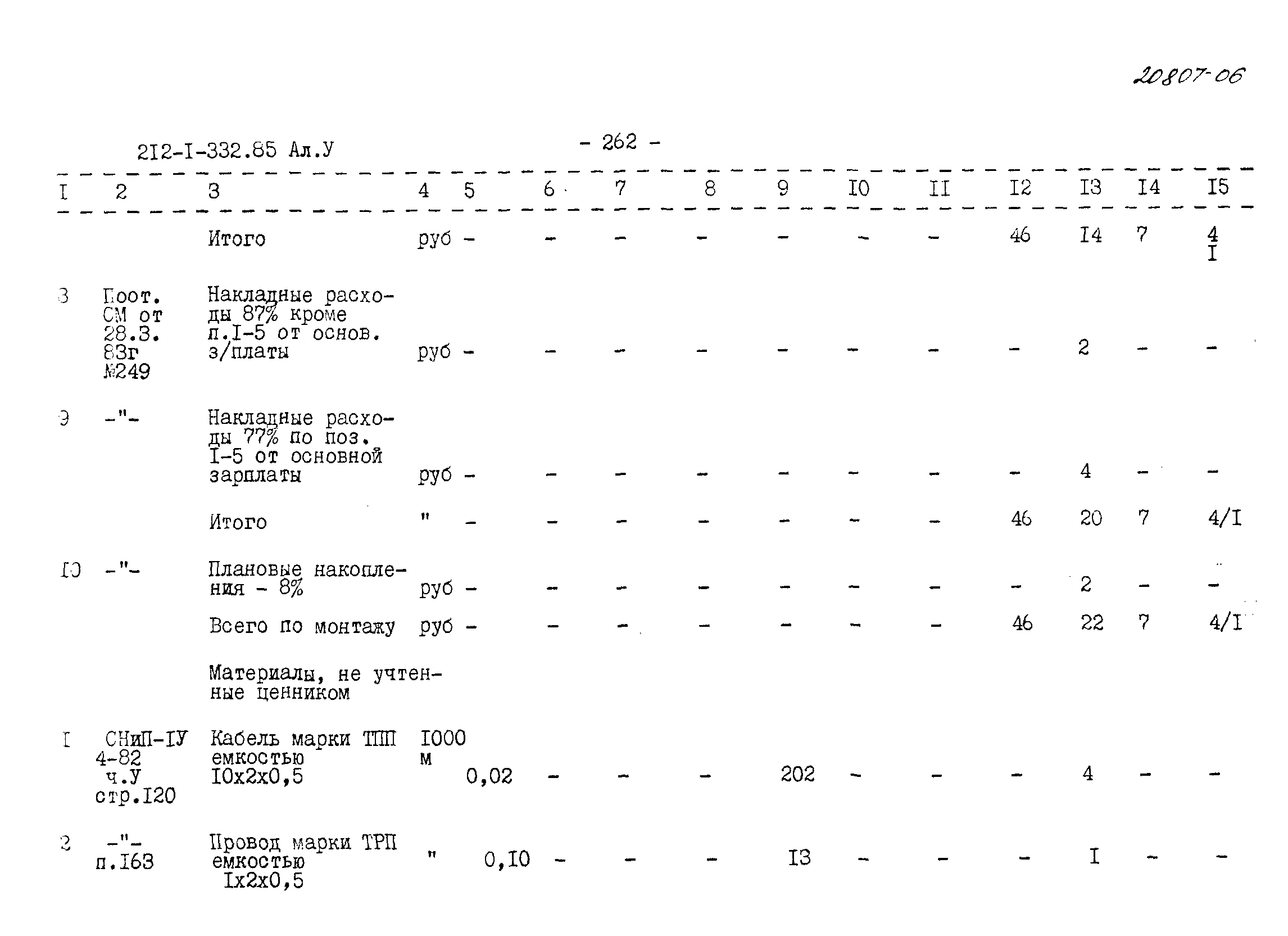 Типовой проект 212-1-332.85