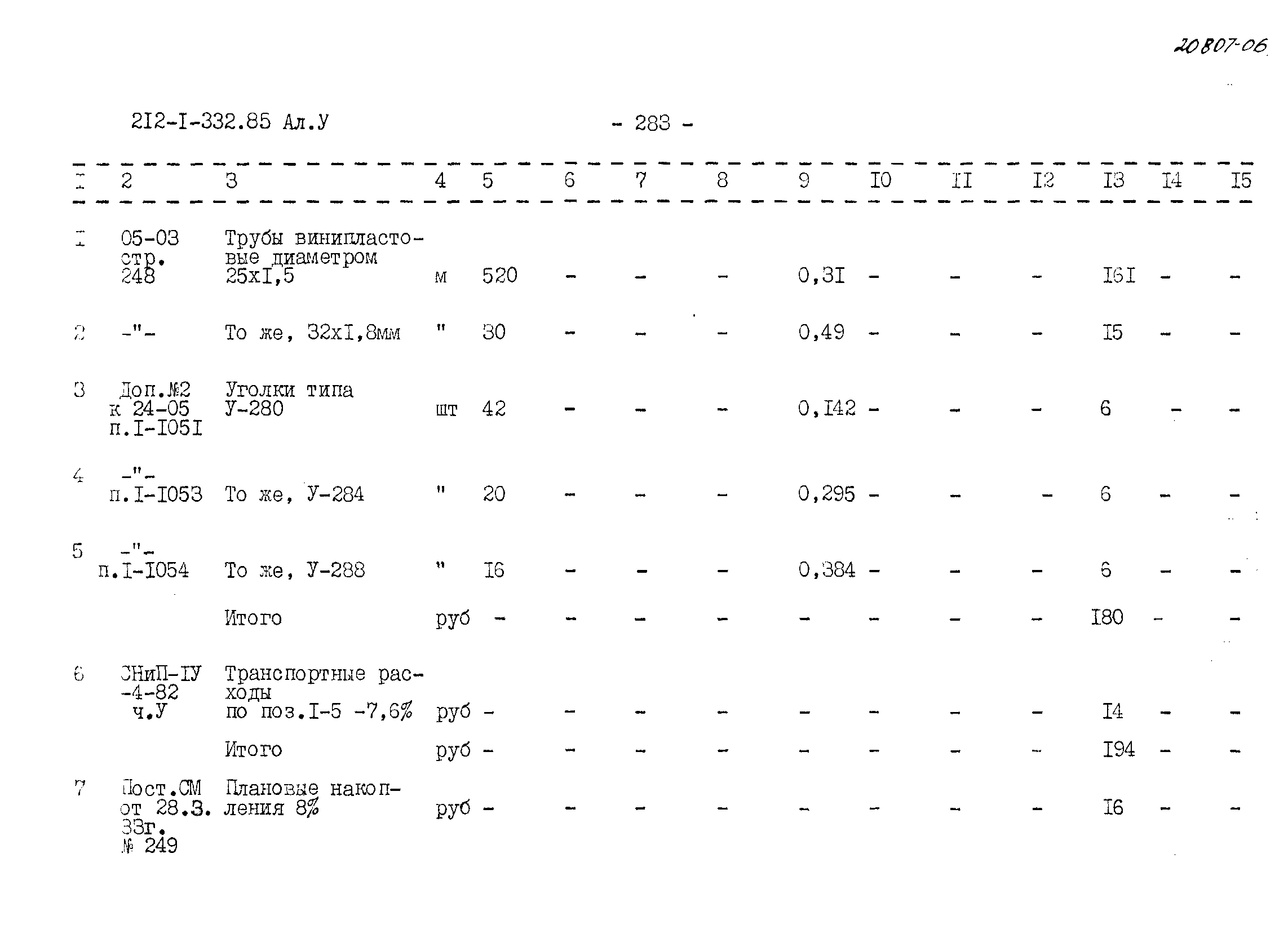 Типовой проект 212-1-332.85