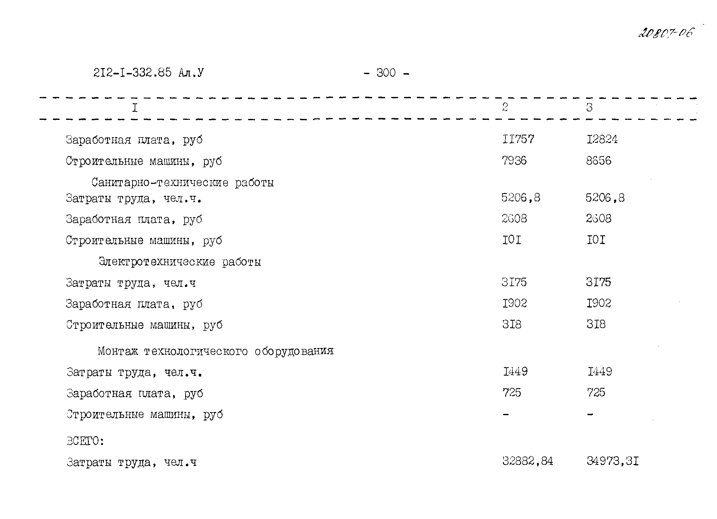 Типовой проект 212-1-332.85