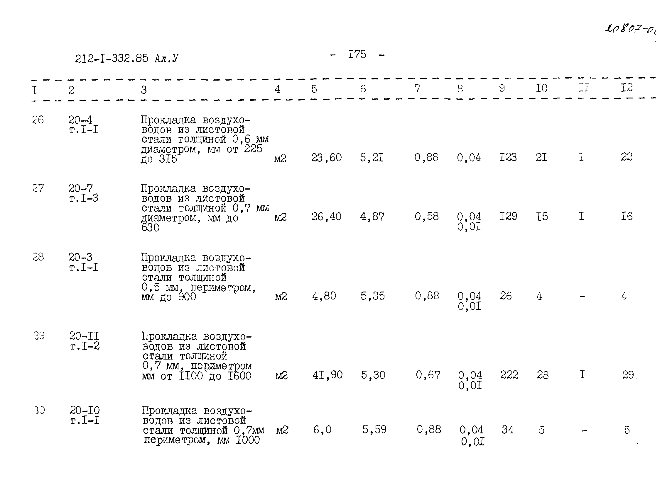 Типовой проект 212-1-332.85