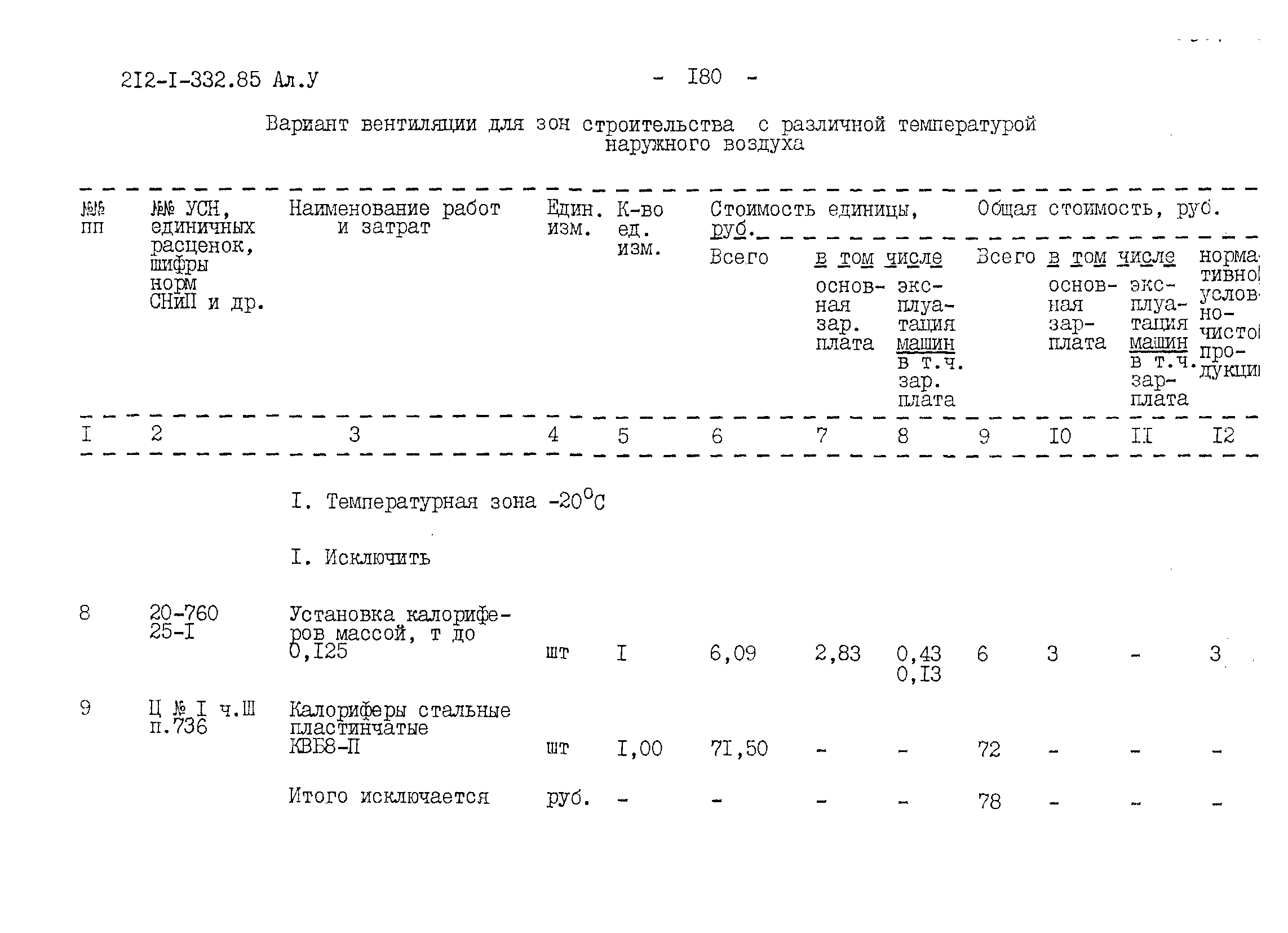 Типовой проект 212-1-332.85