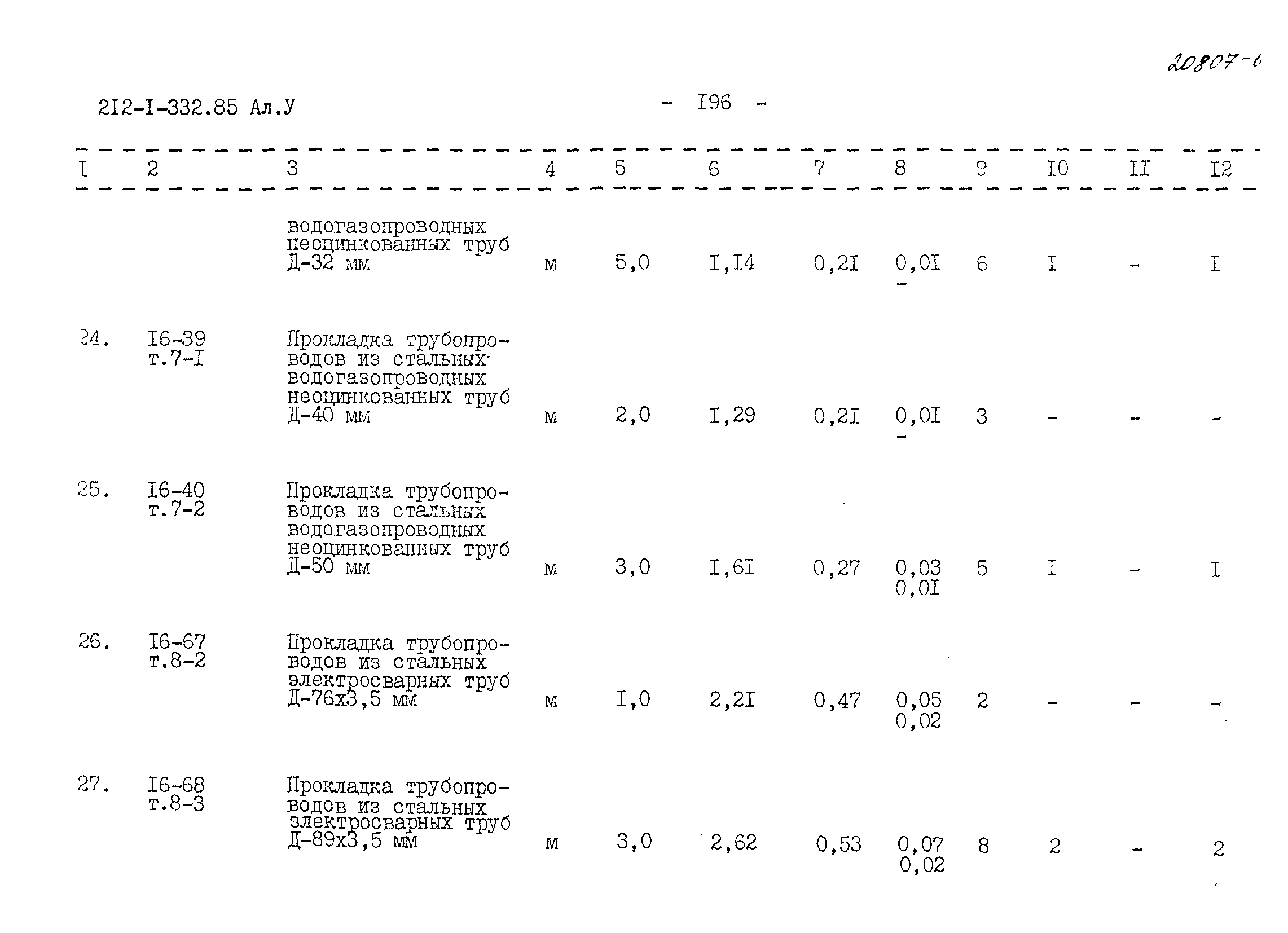 Типовой проект 212-1-332.85