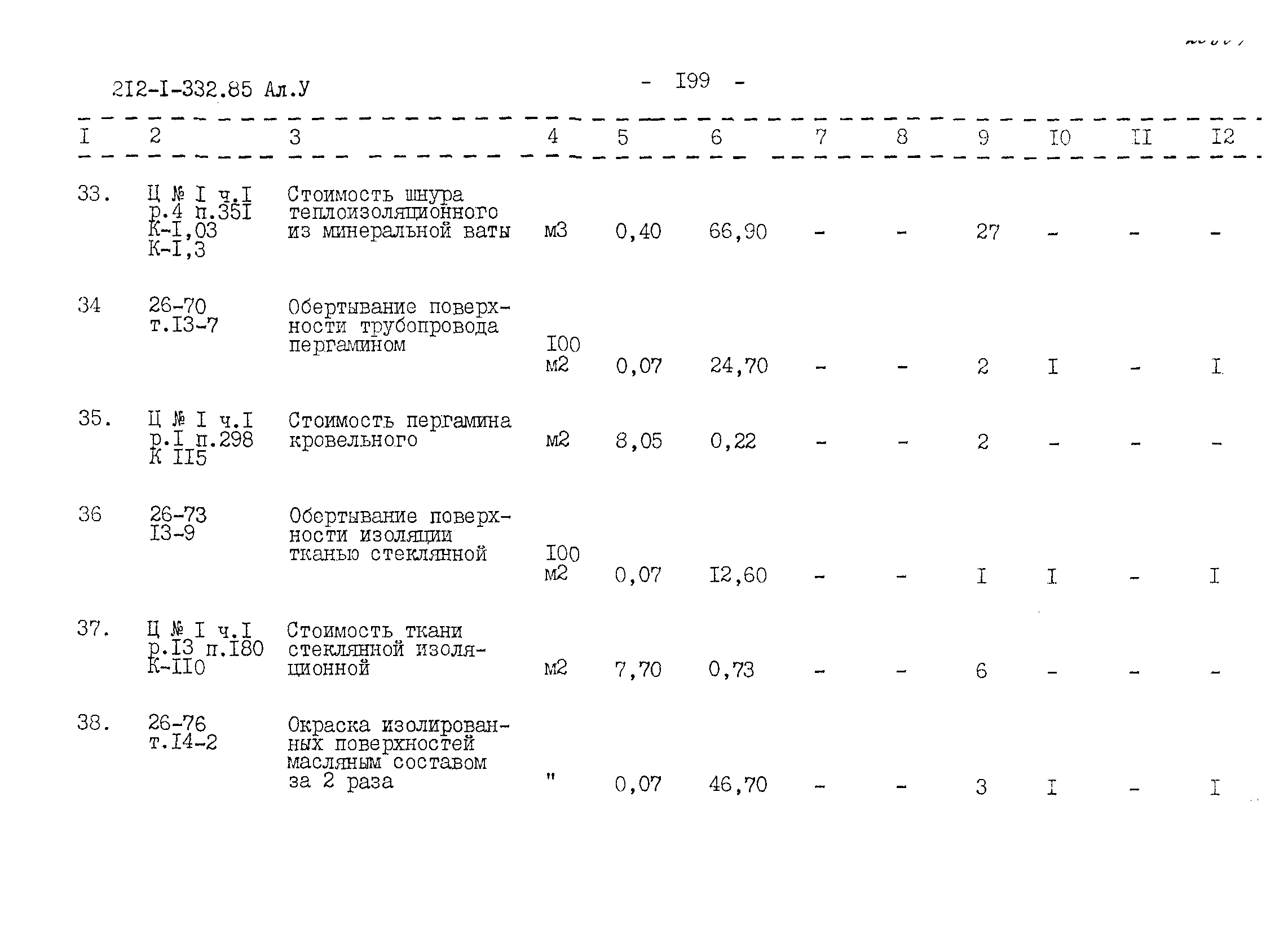 Типовой проект 212-1-332.85