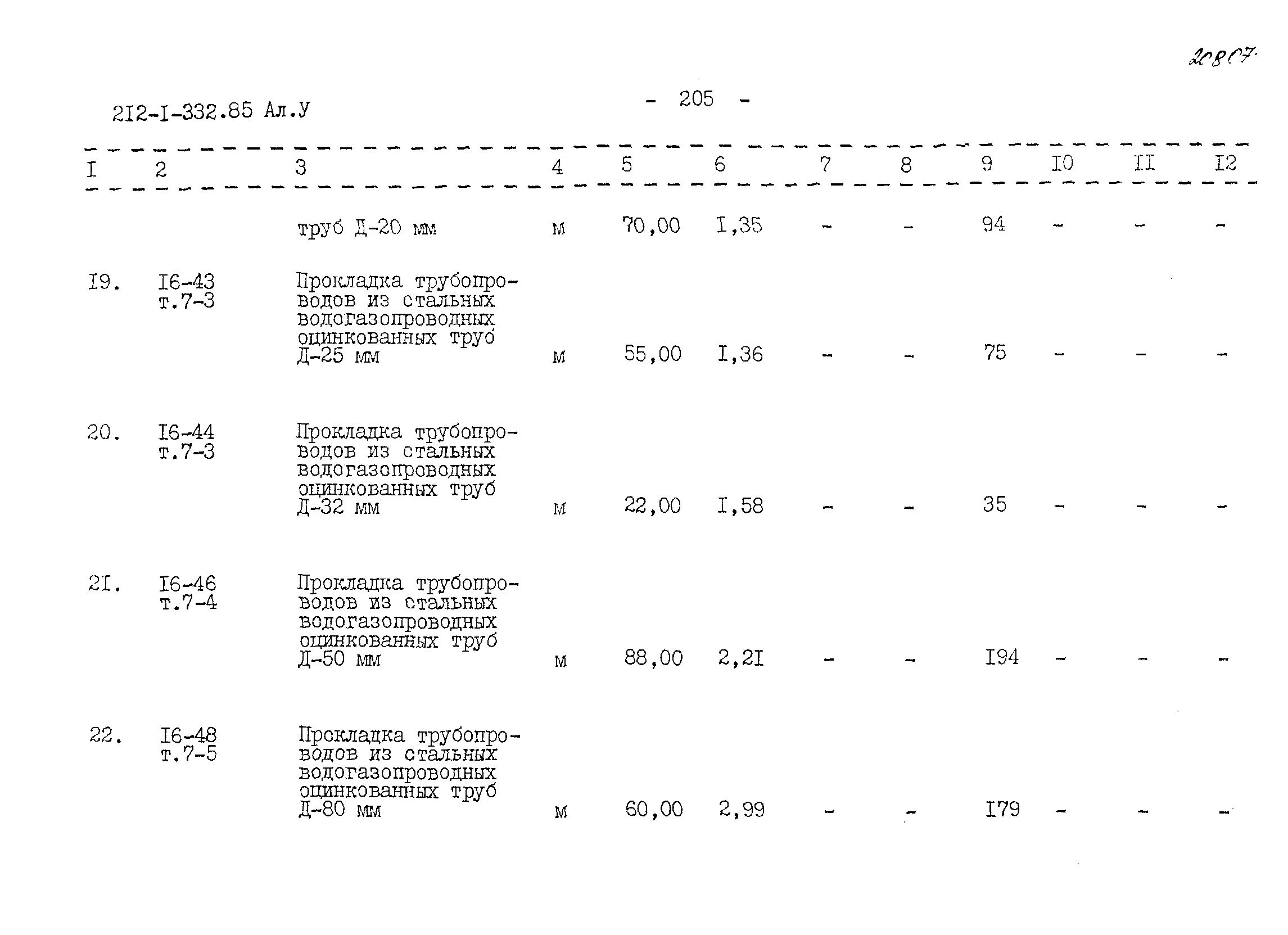 Типовой проект 212-1-332.85