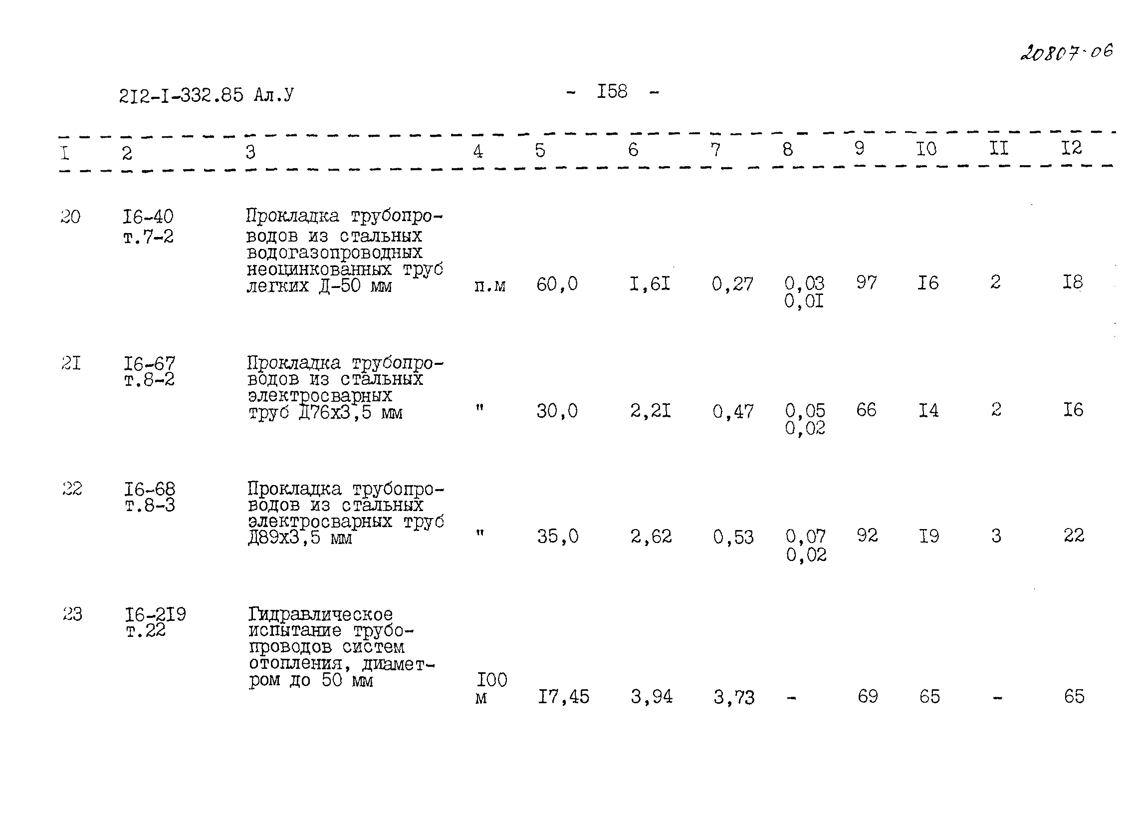 Типовой проект 212-1-332.85