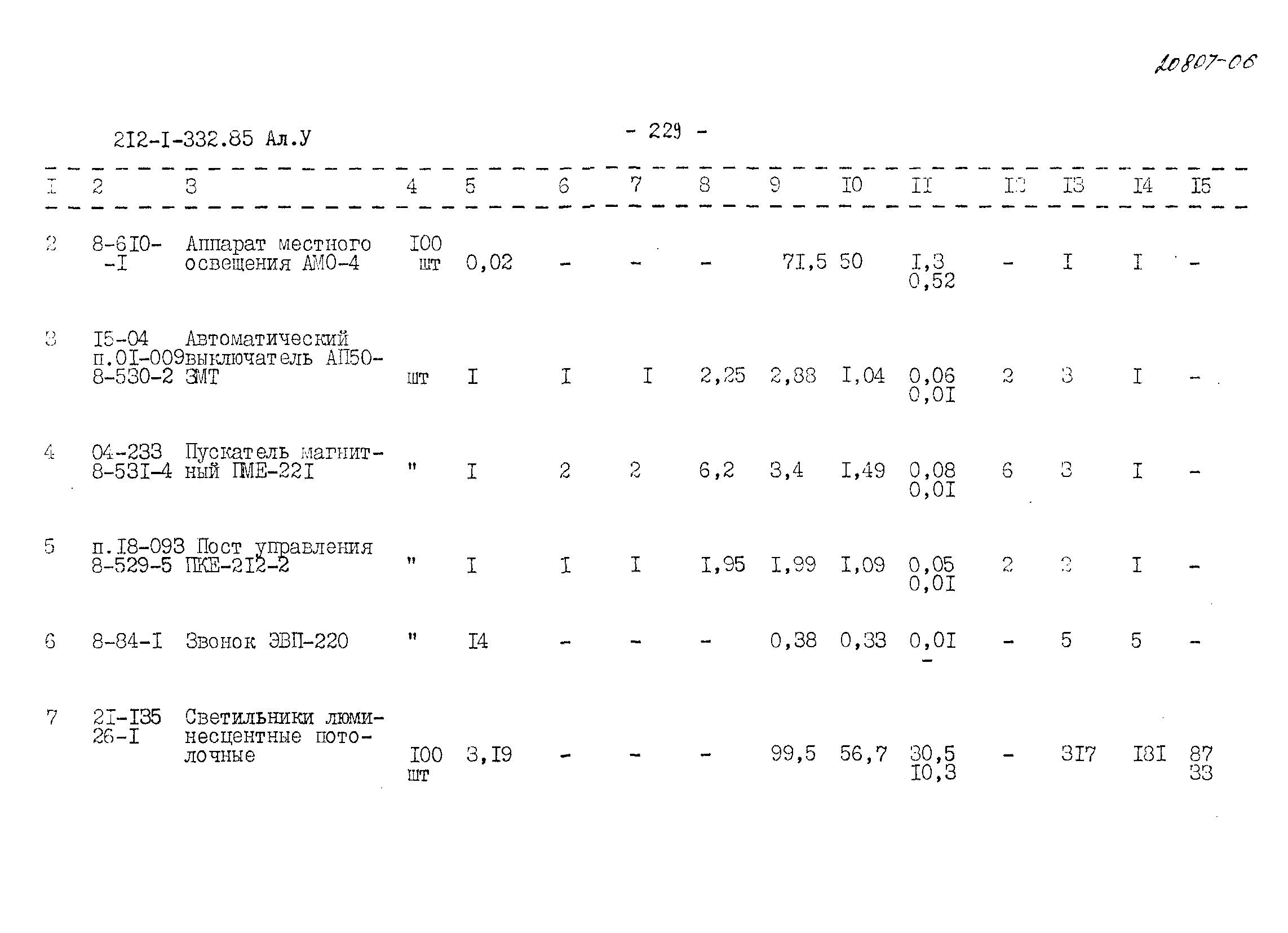 Типовой проект 212-1-332.85