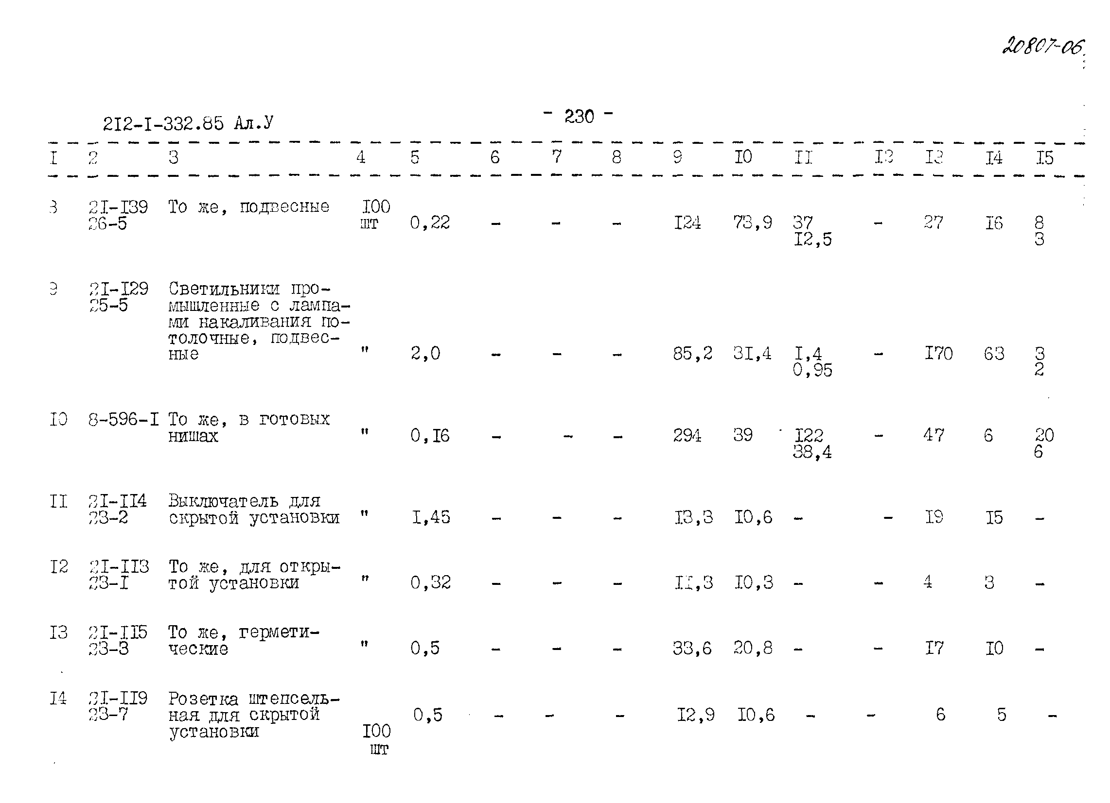 Типовой проект 212-1-332.85