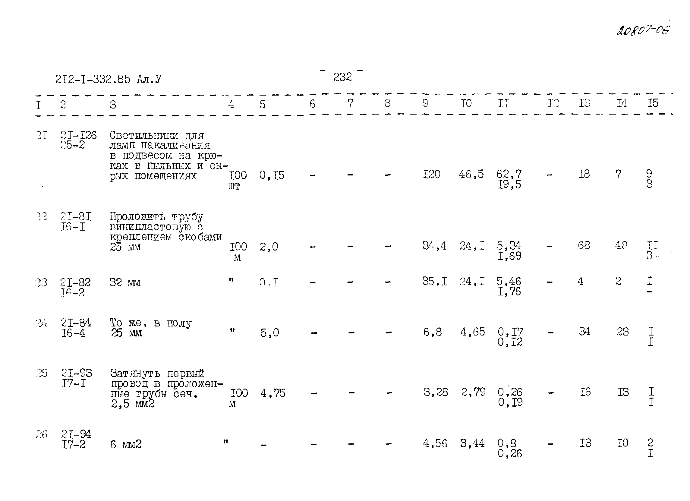 Типовой проект 212-1-332.85