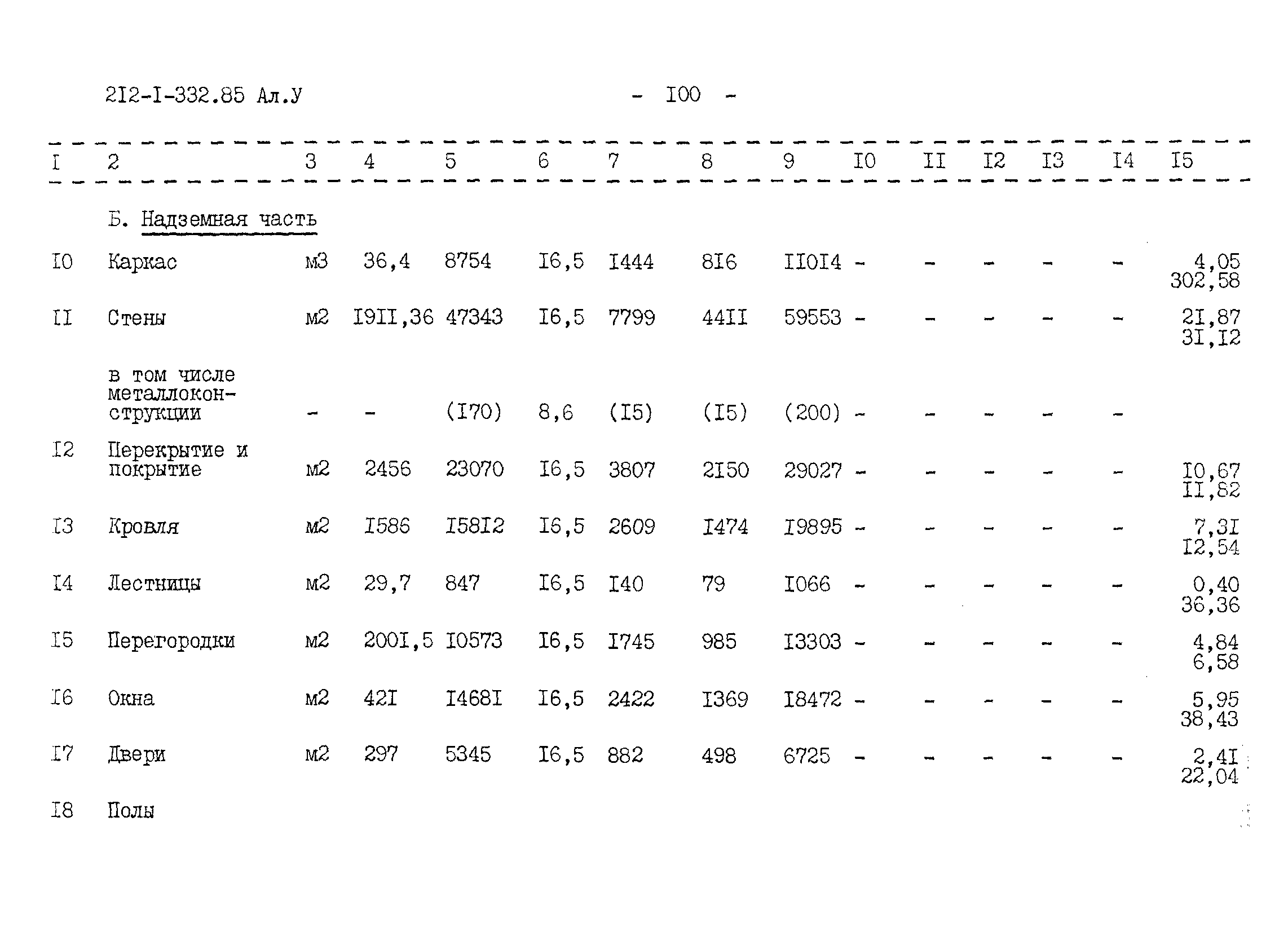 Типовой проект 212-1-332.85