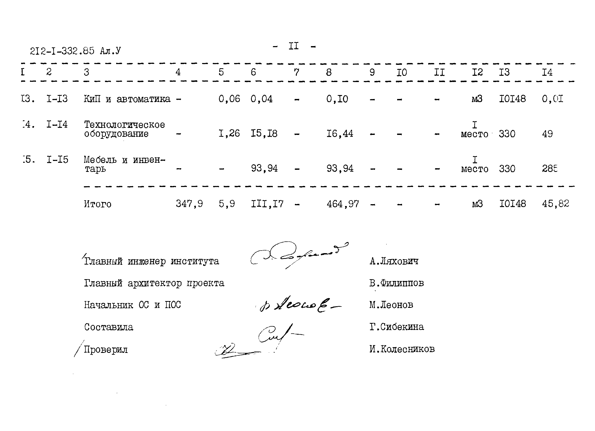 Типовой проект 212-1-332.85