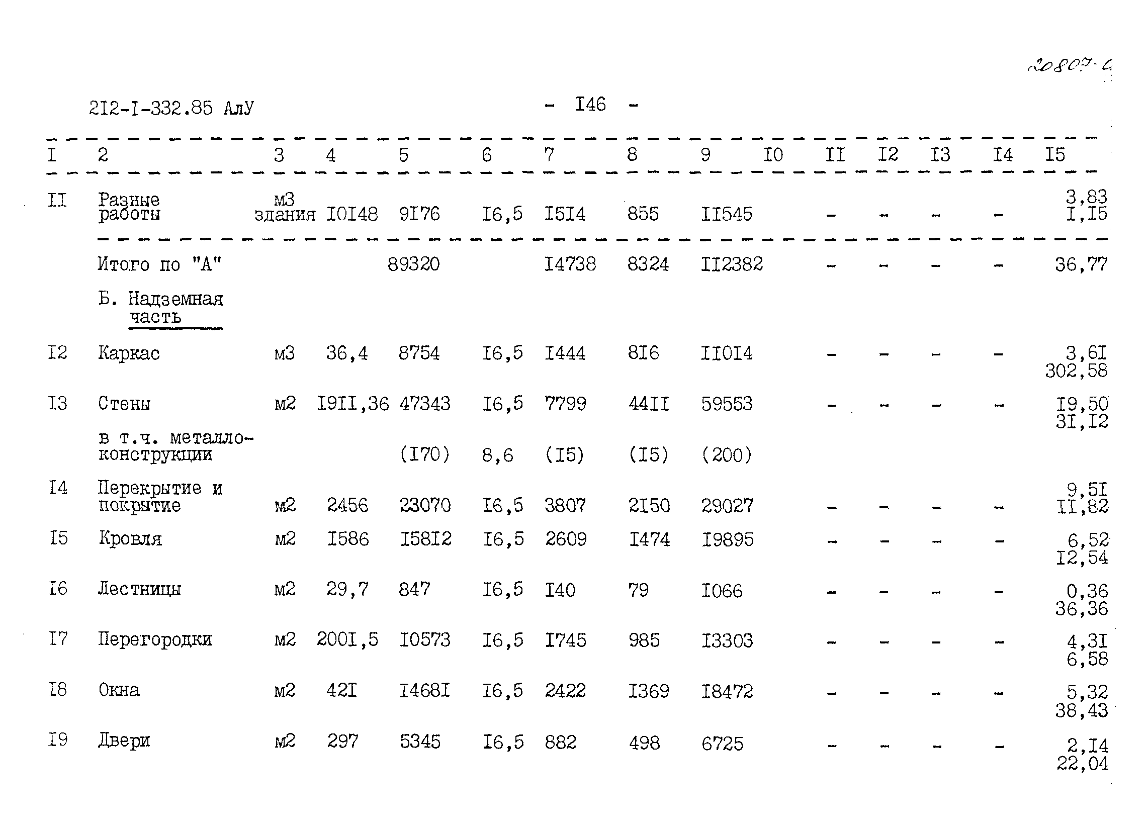 Типовой проект 212-1-332.85