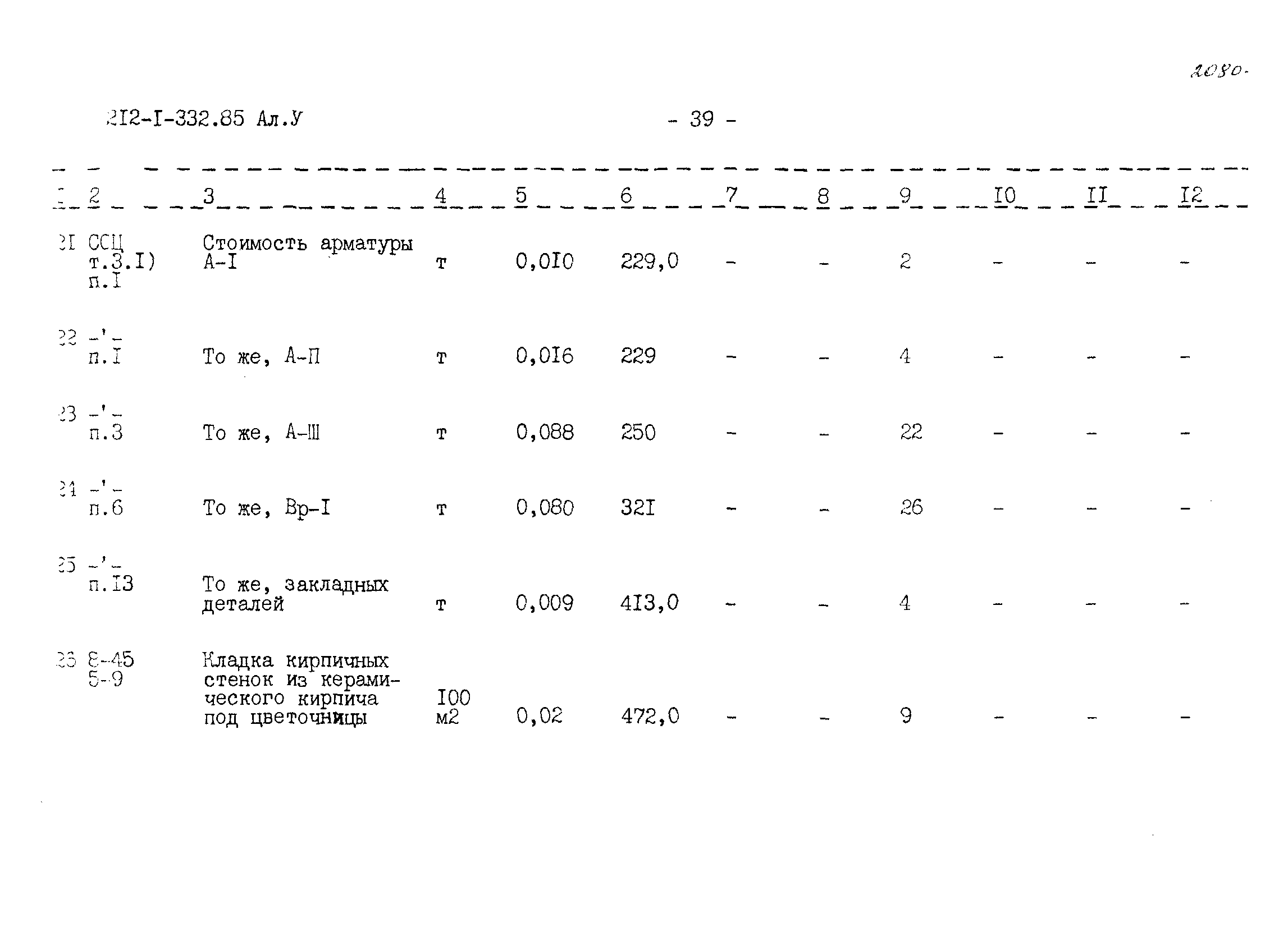 Типовой проект 212-1-332.85