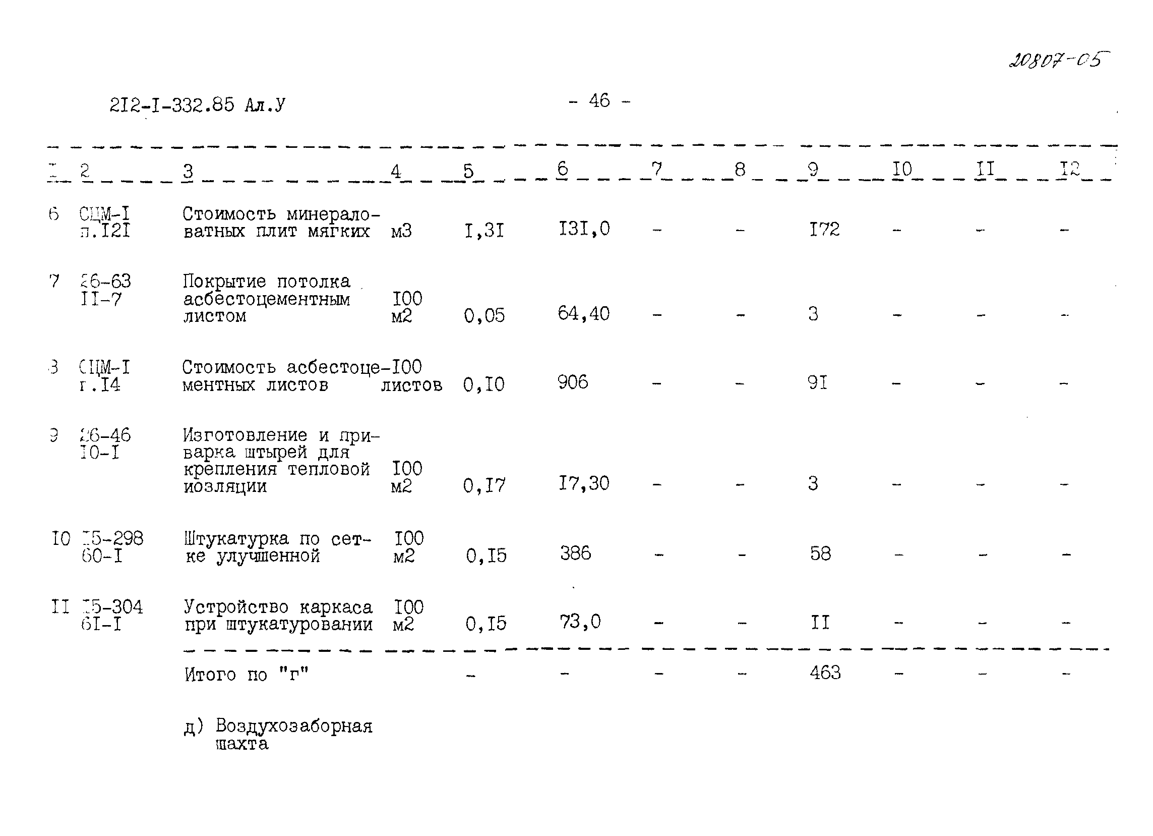 Типовой проект 212-1-332.85