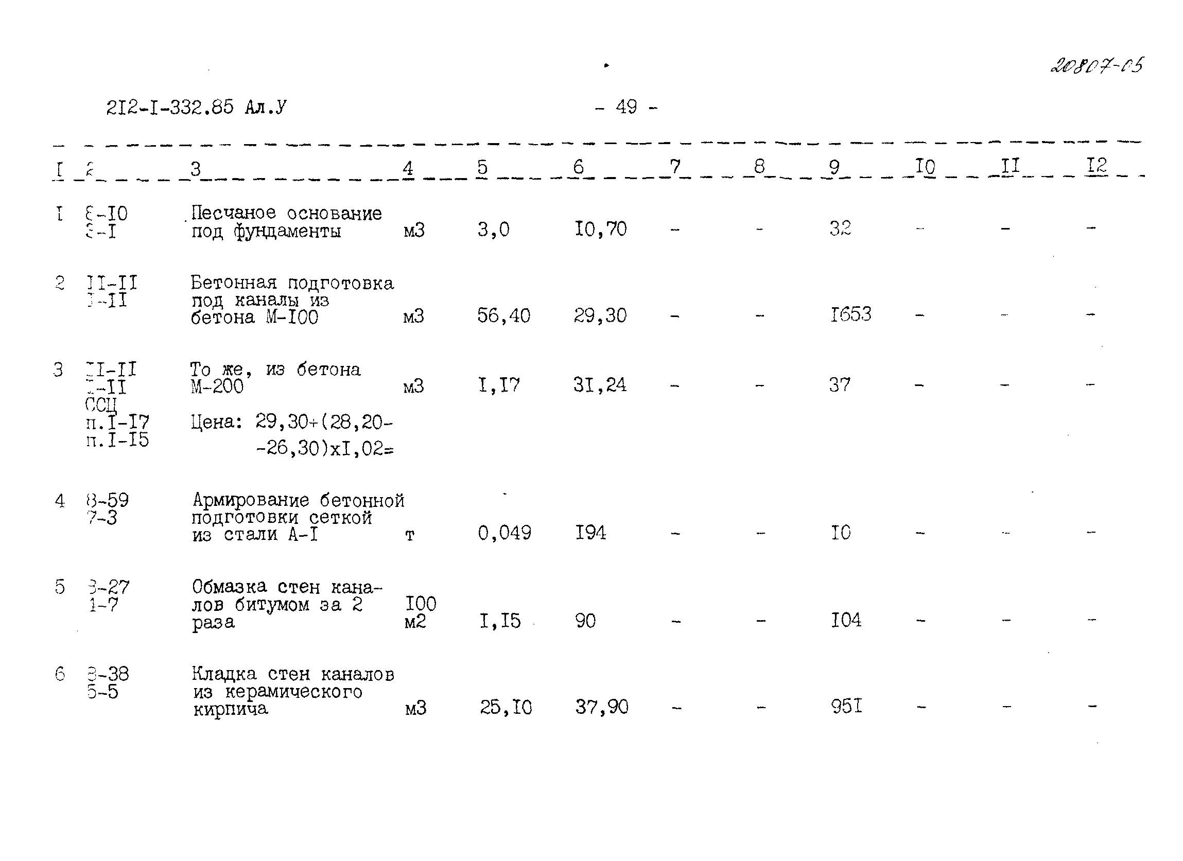 Типовой проект 212-1-332.85