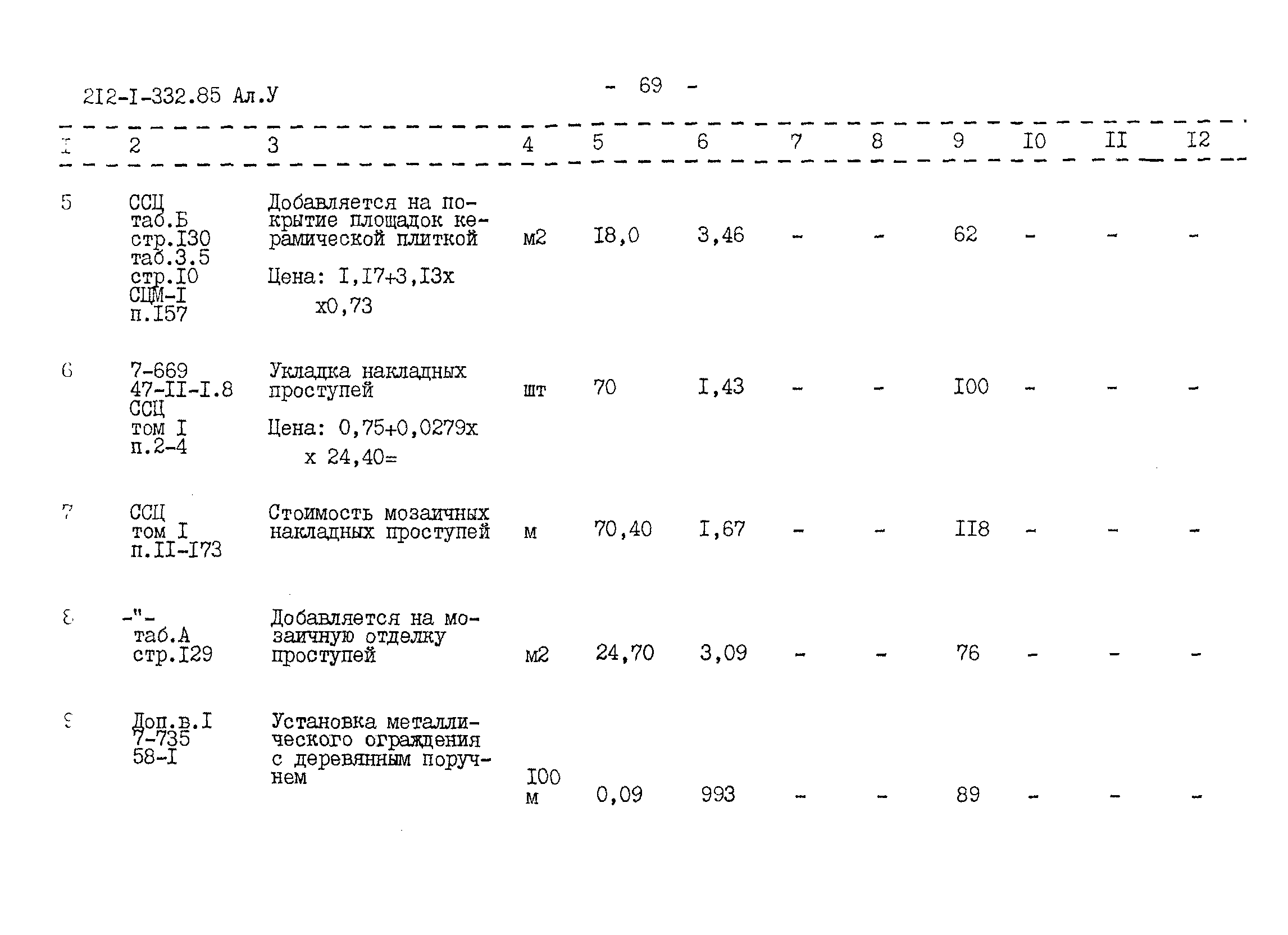 Типовой проект 212-1-332.85