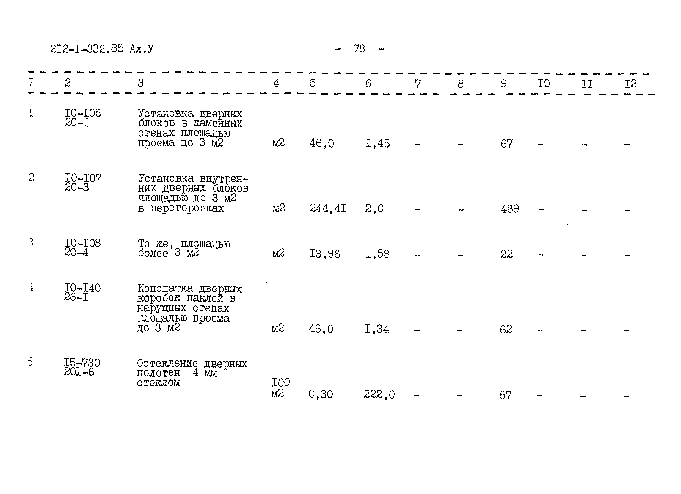 Типовой проект 212-1-332.85