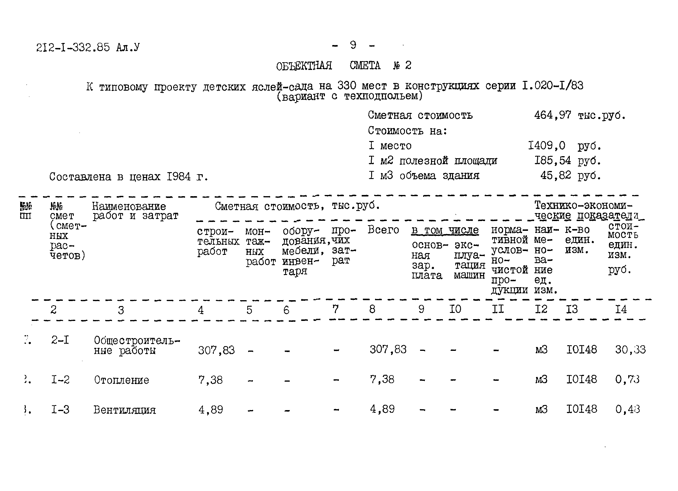 Типовой проект 212-1-332.85