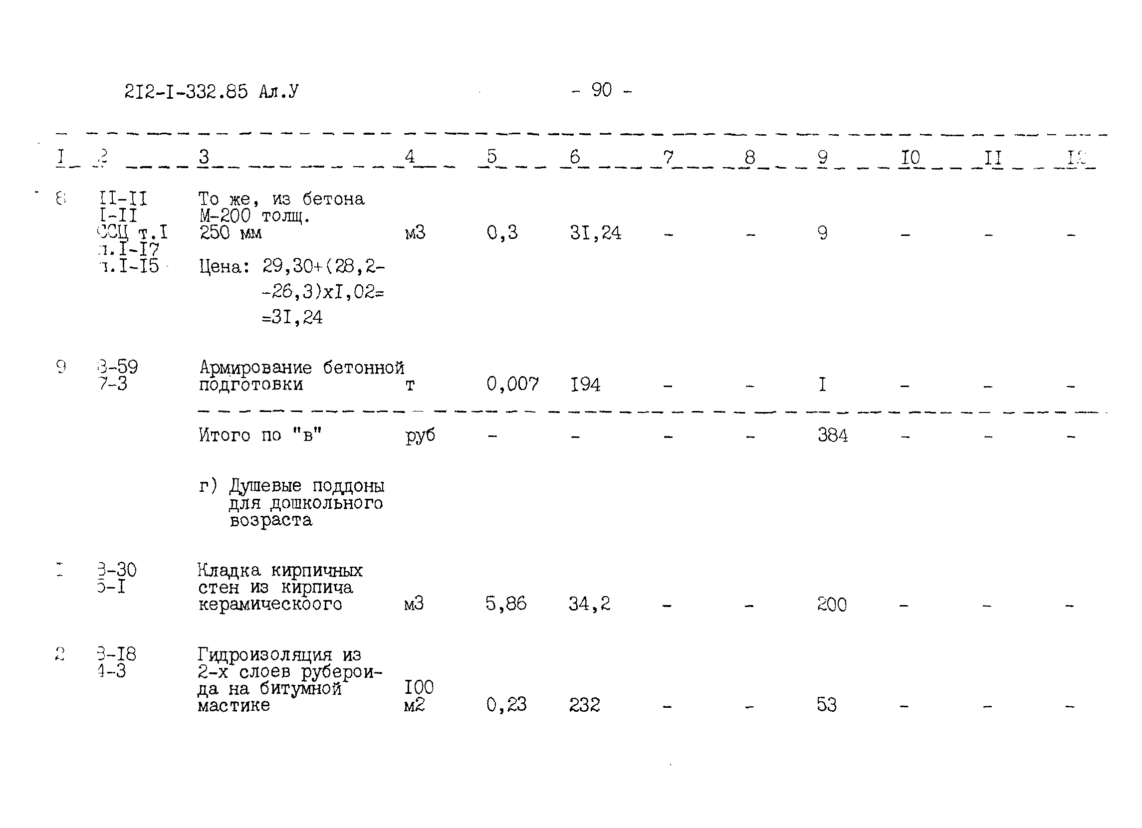 Типовой проект 212-1-332.85