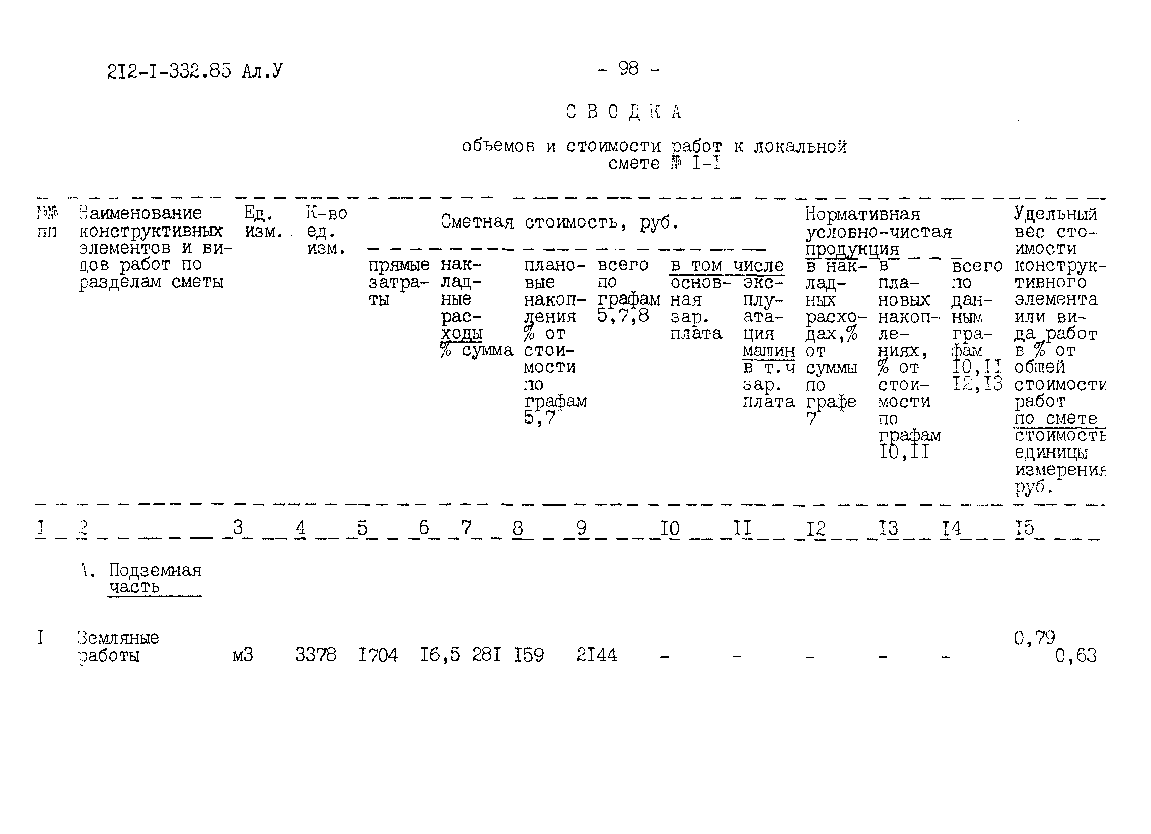 Типовой проект 212-1-332.85