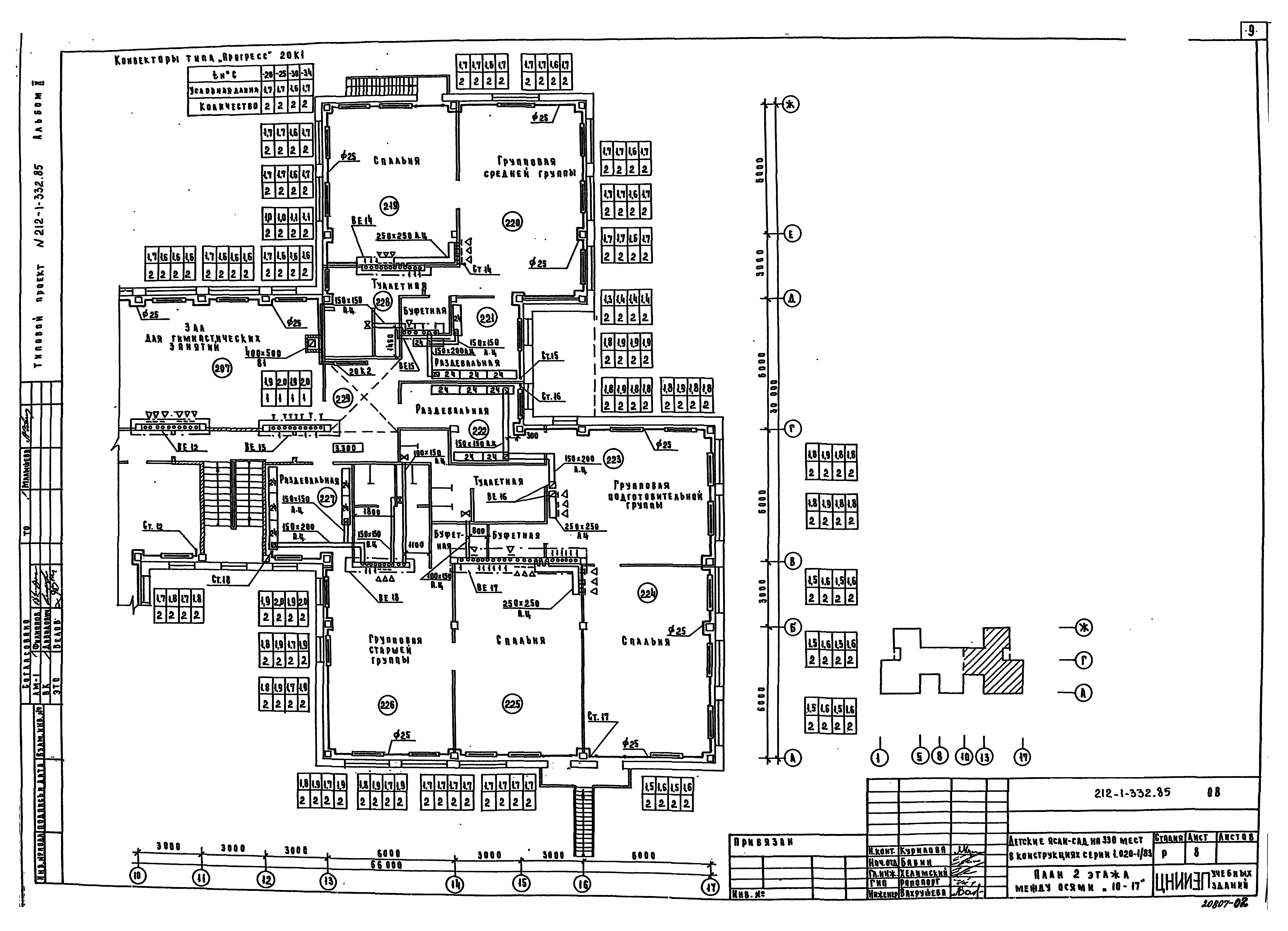 Типовой проект 212-1-332.85